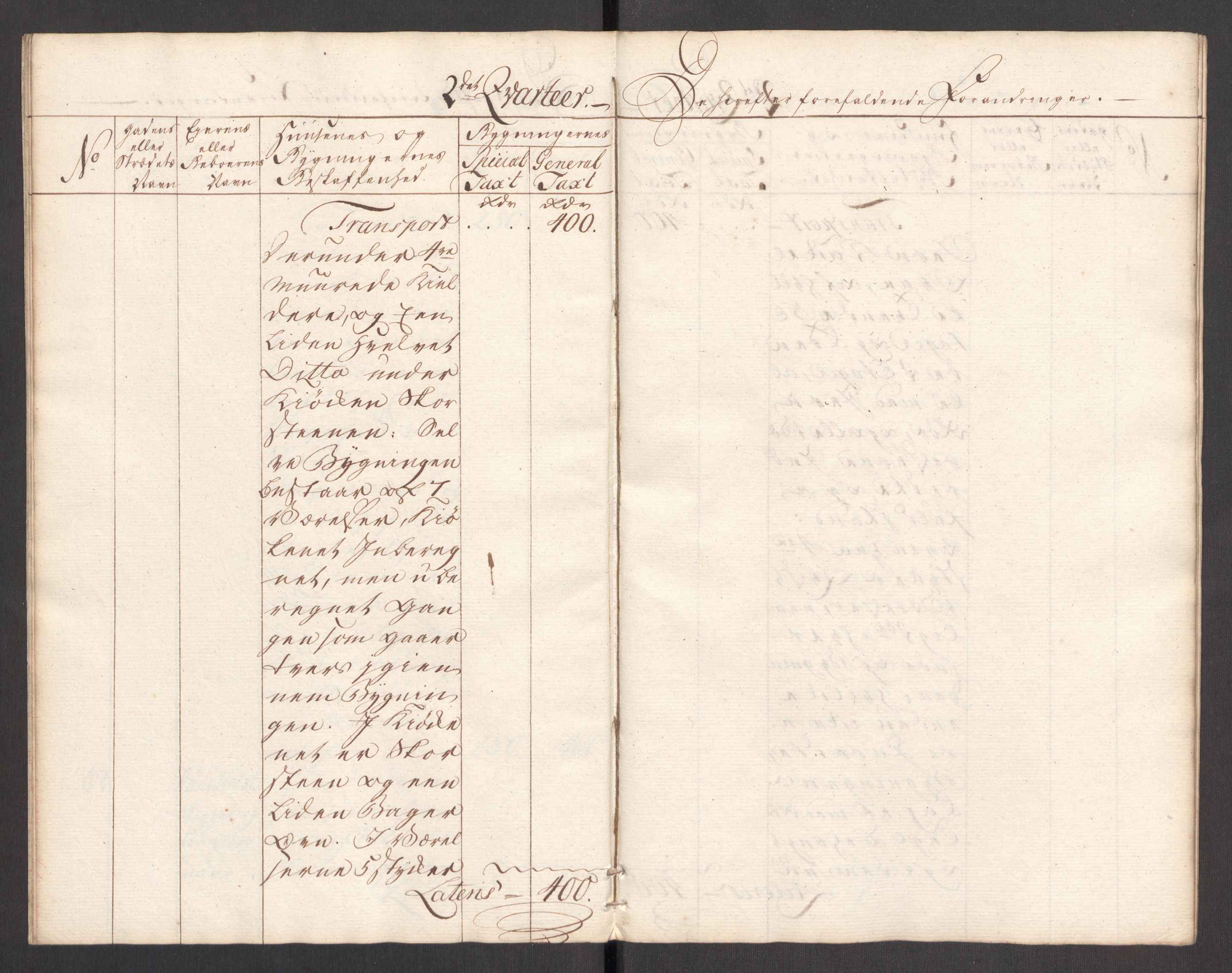 Kommersekollegiet, Brannforsikringskontoret 1767-1814, AV/RA-EA-5458/F/Fa/L0044a/0004: Skien / Branntakstprotokoll, 1779