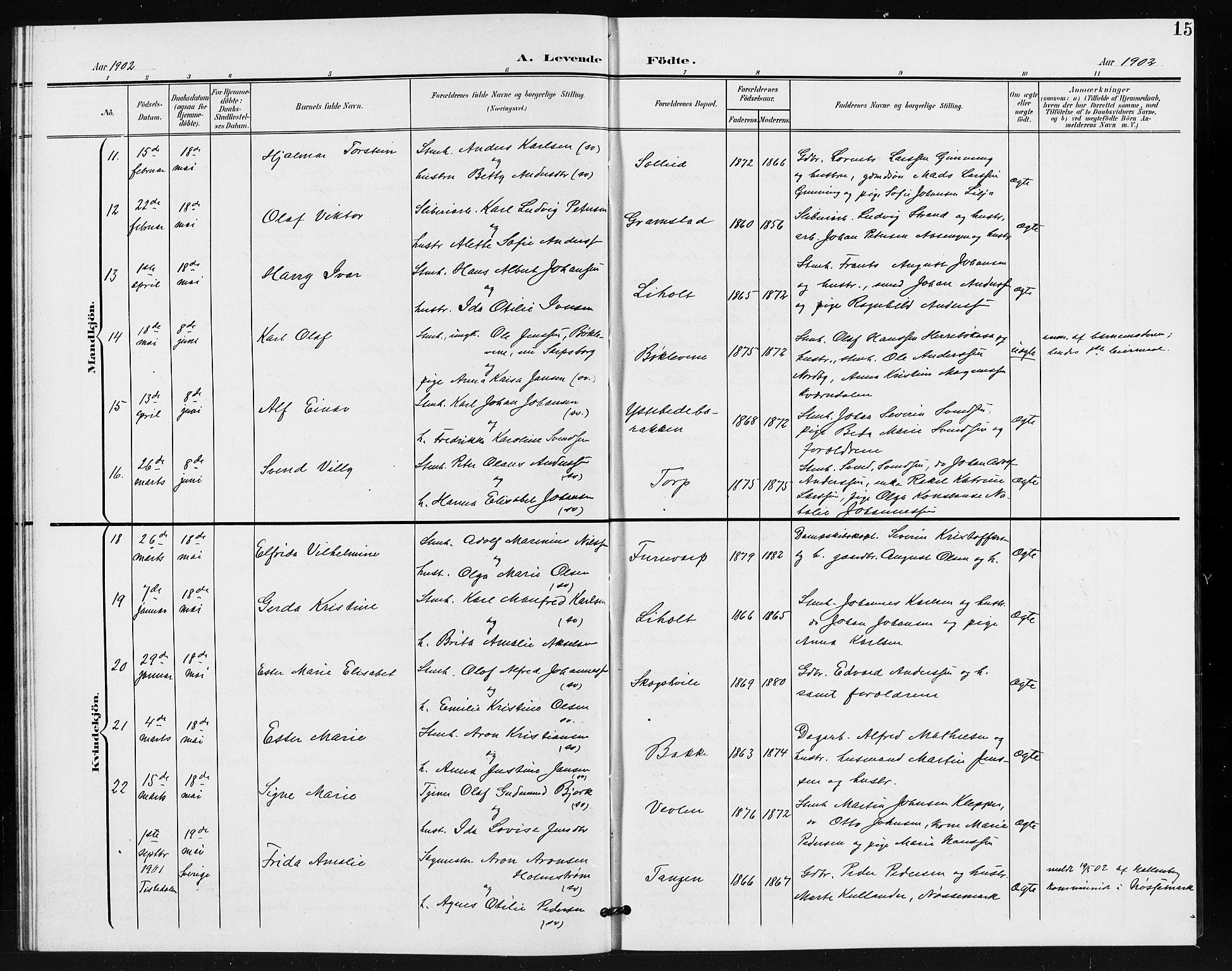 Idd prestekontor Kirkebøker, AV/SAO-A-10911/G/Gb/L0001: Klokkerbok nr. II 1, 1901-1907, s. 15
