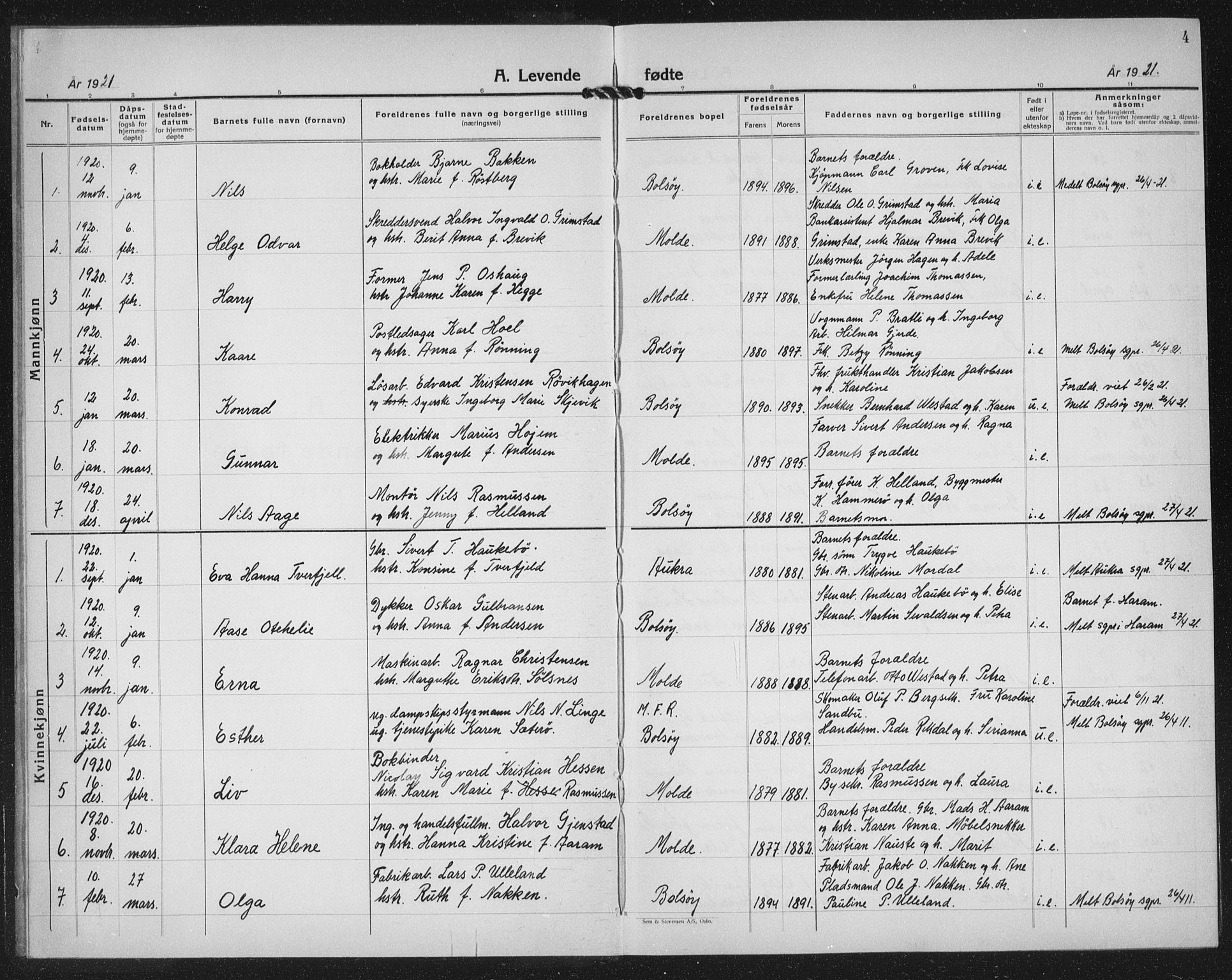 Ministerialprotokoller, klokkerbøker og fødselsregistre - Møre og Romsdal, AV/SAT-A-1454/558/L0704: Klokkerbok nr. 558C05, 1921-1942, s. 4