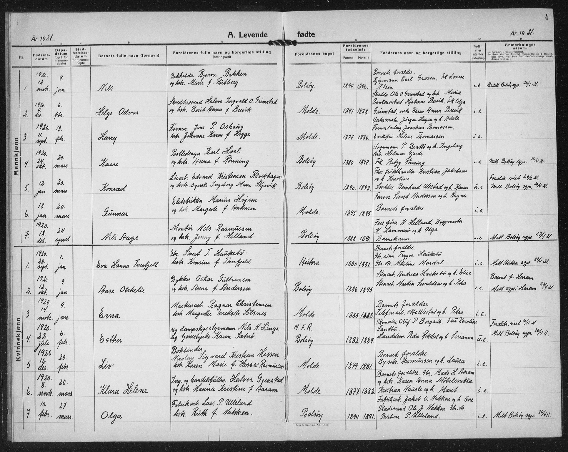 Ministerialprotokoller, klokkerbøker og fødselsregistre - Møre og Romsdal, SAT/A-1454/558/L0704: Klokkerbok nr. 558C05, 1921-1942, s. 4