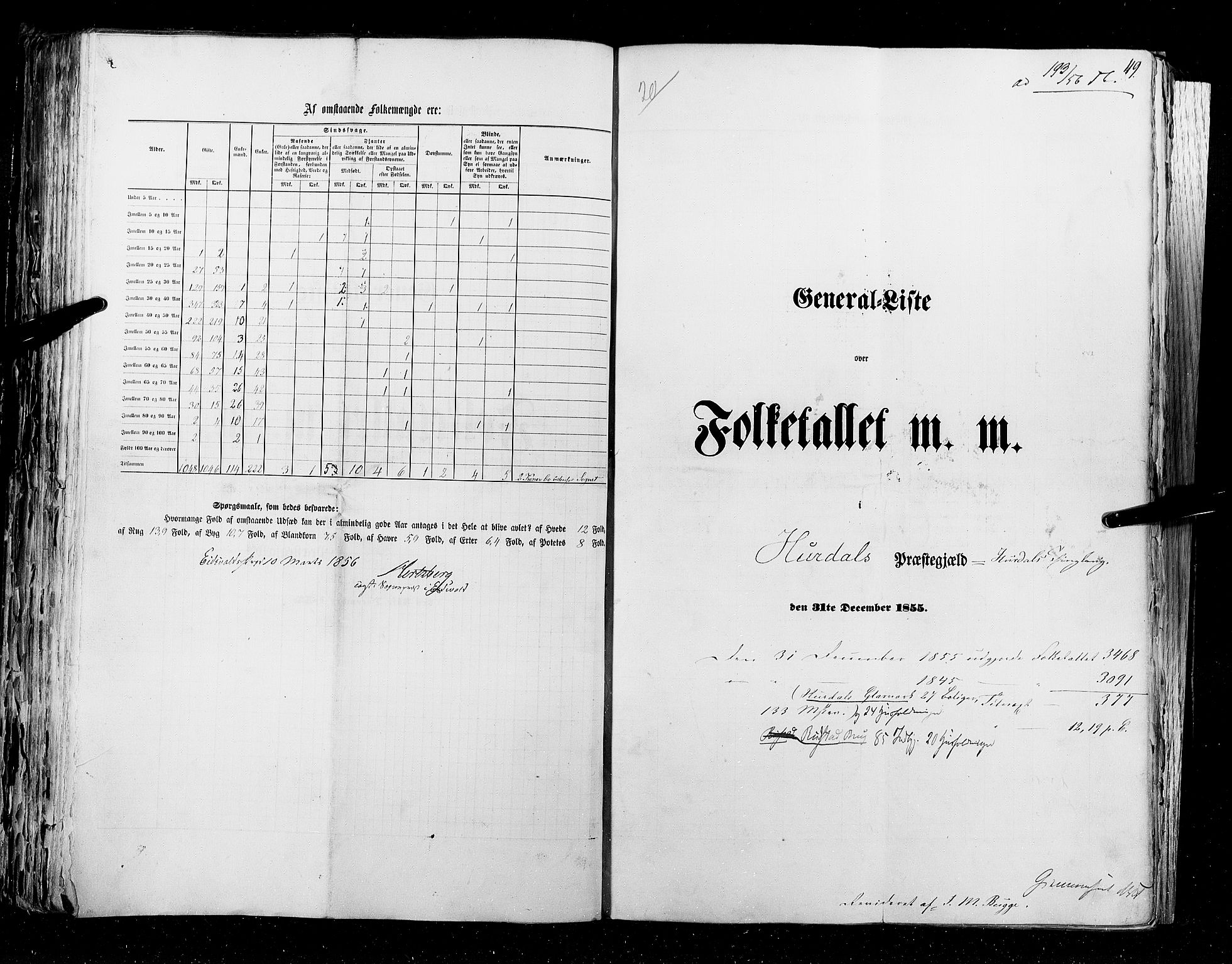 RA, Folketellingen 1855, bind 1: Akershus amt, Smålenenes amt og Hedemarken amt, 1855, s. 119