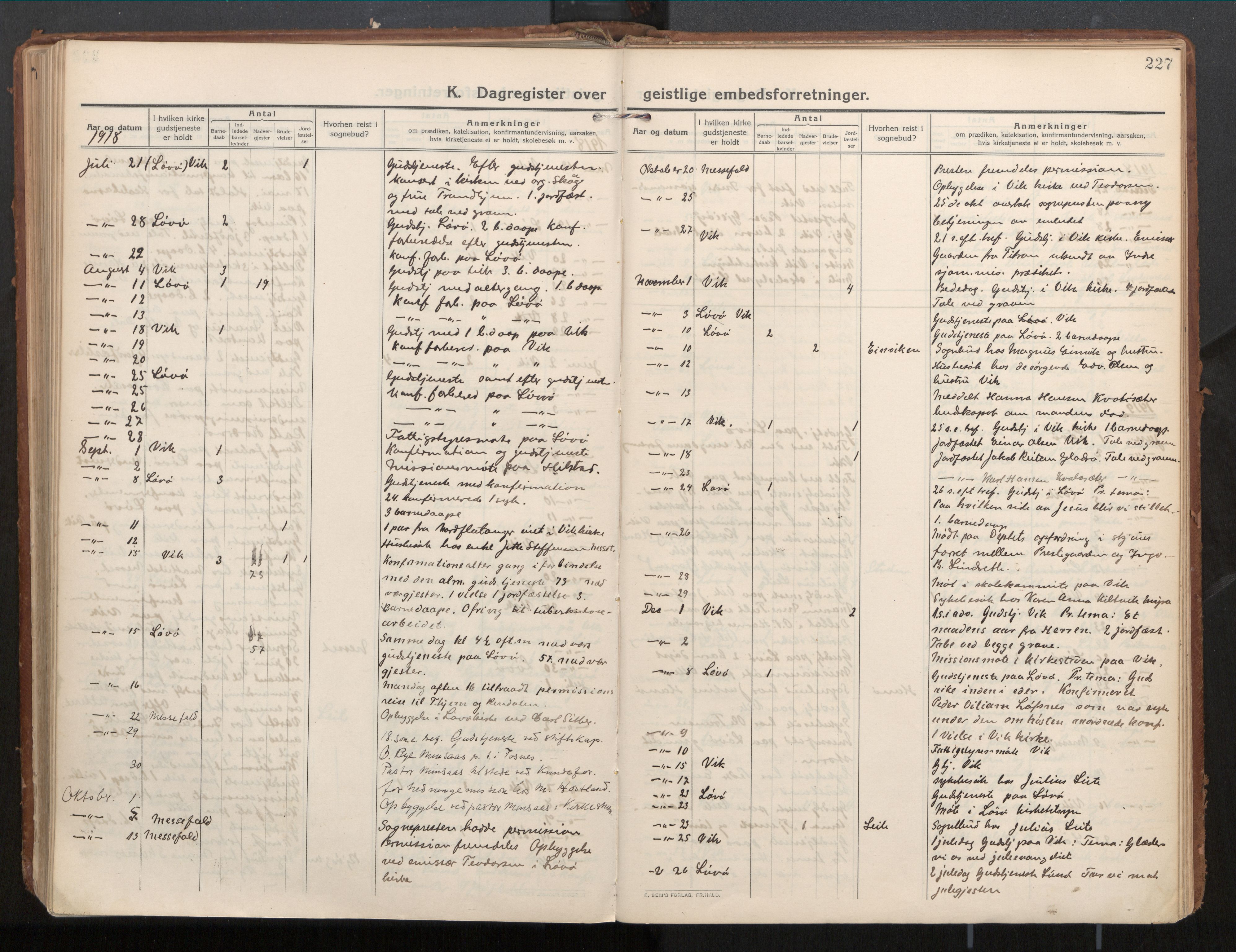 Ministerialprotokoller, klokkerbøker og fødselsregistre - Nord-Trøndelag, AV/SAT-A-1458/771/L0598: Ministerialbok nr. 771A05, 1911-1937, s. 227