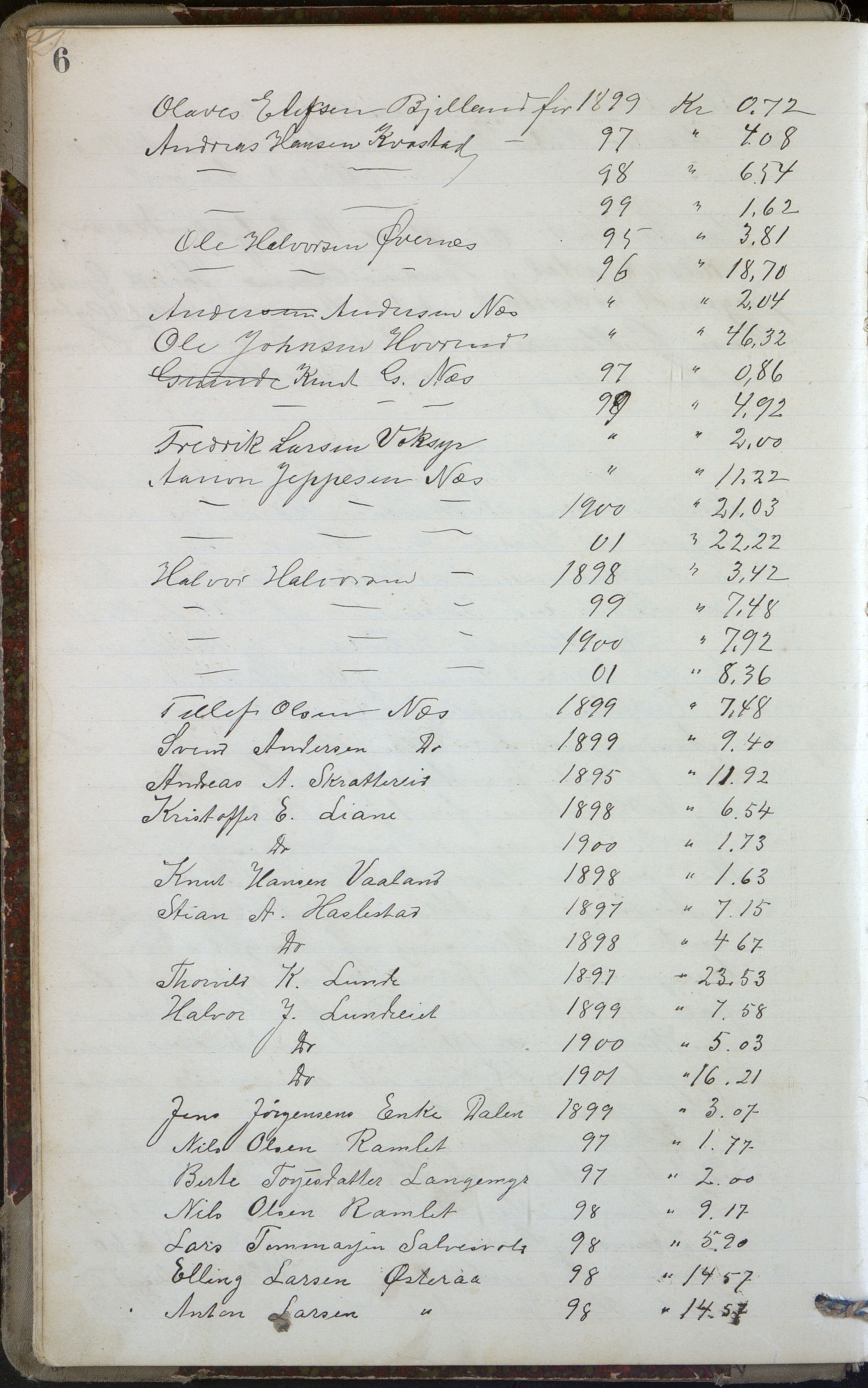 Holt kommune, AAKS/KA0914a-PK/01/L0004: Forhandlingsprotokoll, 1902-1914, s. 6