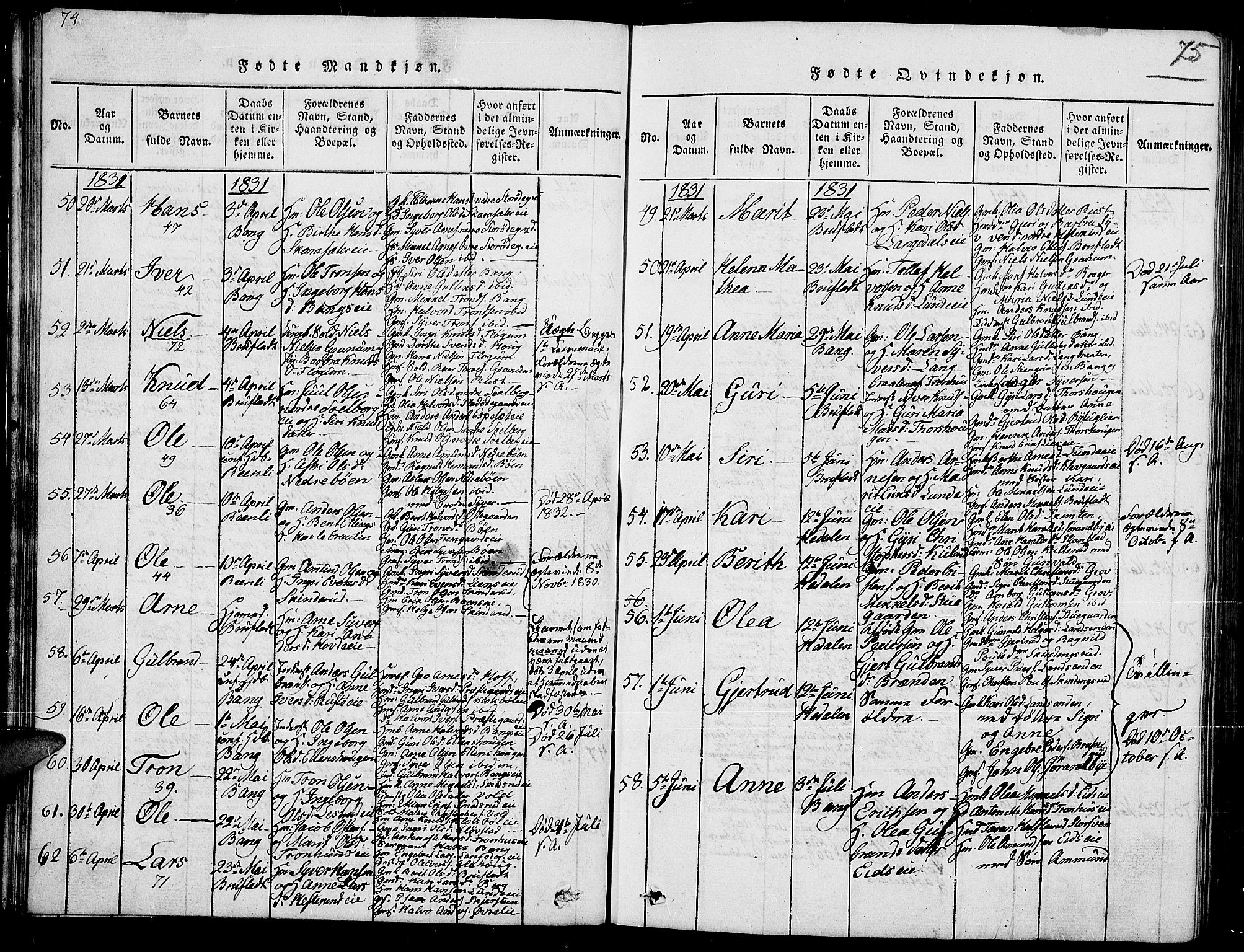 Sør-Aurdal prestekontor, AV/SAH-PREST-128/H/Ha/Hab/L0002: Klokkerbok nr. 2, 1826-1840, s. 74-75