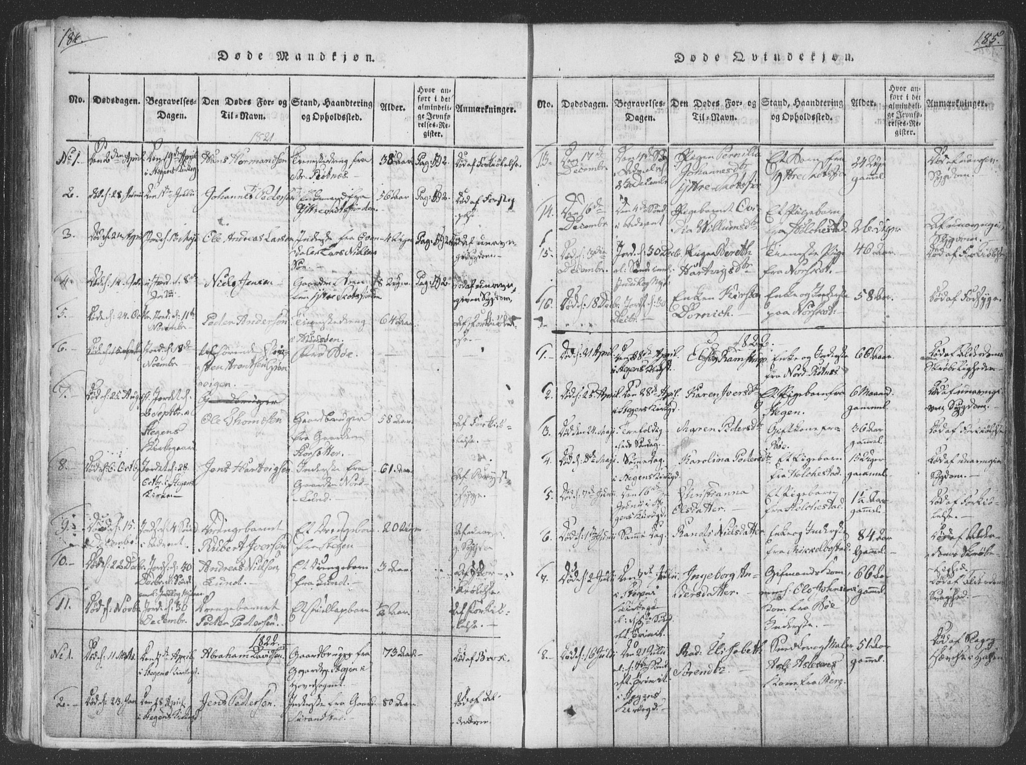 Ministerialprotokoller, klokkerbøker og fødselsregistre - Nordland, SAT/A-1459/855/L0798: Ministerialbok nr. 855A06, 1821-1835, s. 184-185