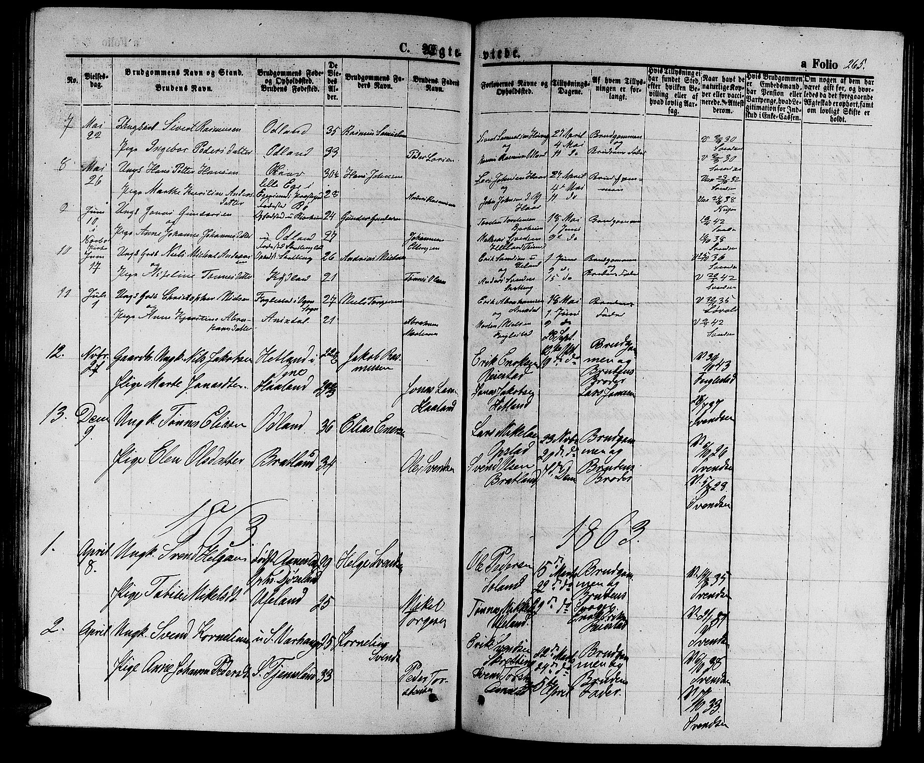 Hå sokneprestkontor, AV/SAST-A-101801/001/30BB/L0002: Klokkerbok nr. B 2, 1854-1883, s. 265