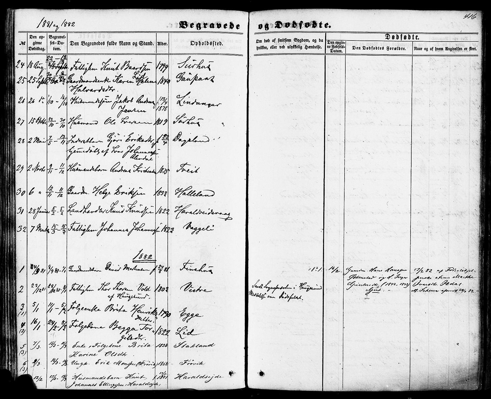Skjold sokneprestkontor, SAST/A-101847/H/Ha/Haa/L0008: Ministerialbok nr. A 8, 1856-1882, s. 416