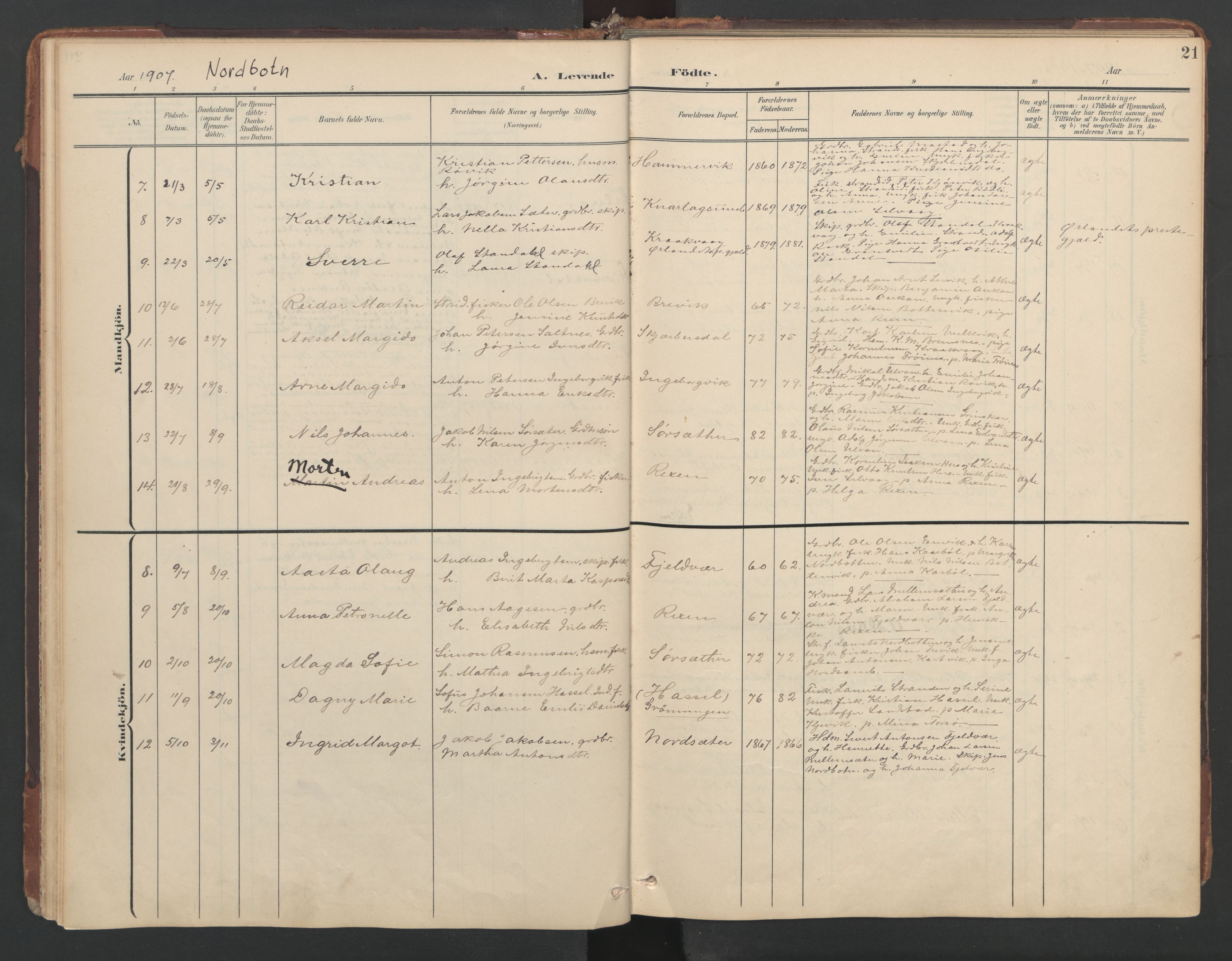 Ministerialprotokoller, klokkerbøker og fødselsregistre - Sør-Trøndelag, AV/SAT-A-1456/638/L0568: Ministerialbok nr. 638A01, 1901-1916, s. 21