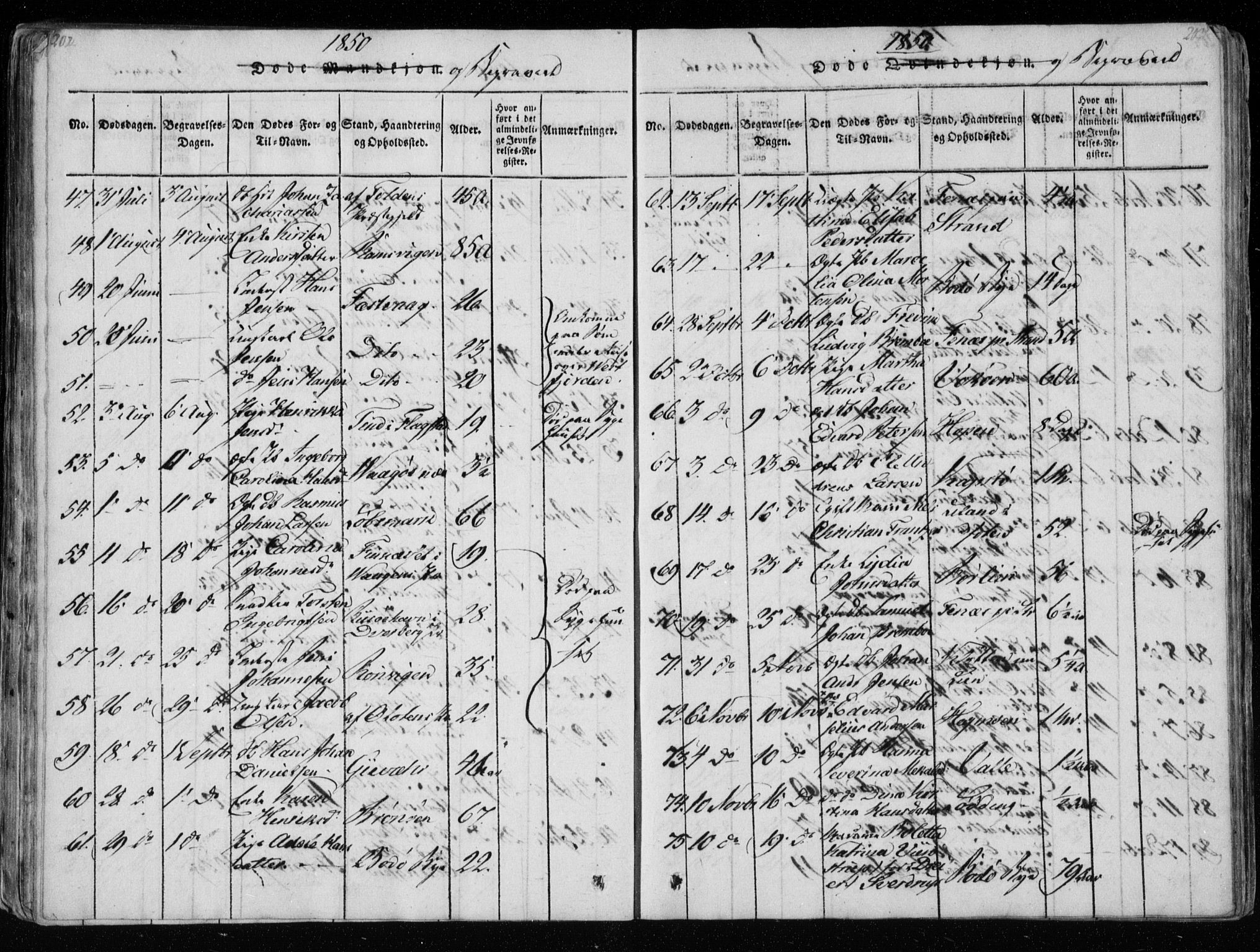 Ministerialprotokoller, klokkerbøker og fødselsregistre - Nordland, SAT/A-1459/801/L0026: Klokkerbok nr. 801C01, 1820-1855, s. 202-203