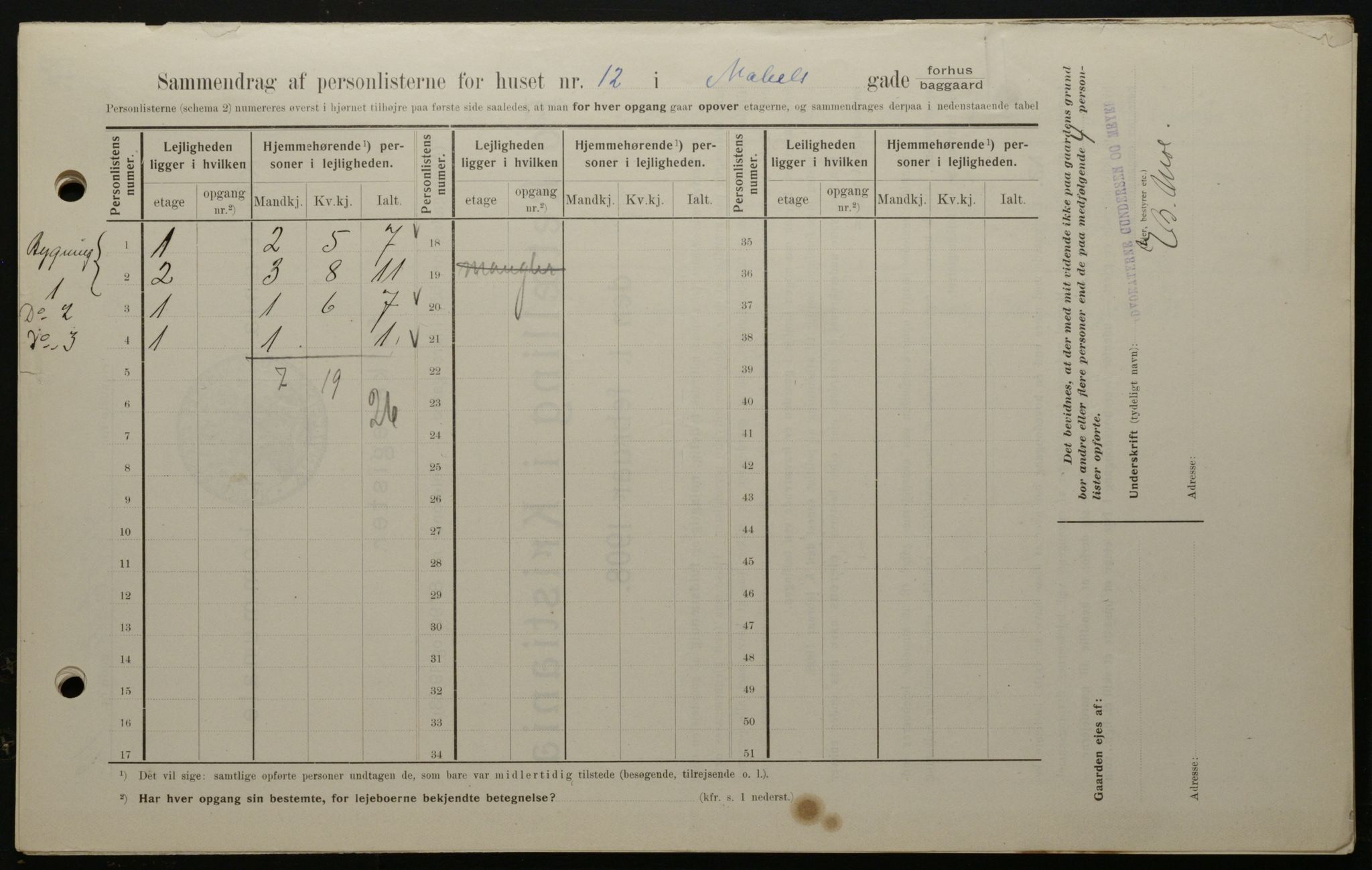 OBA, Kommunal folketelling 1.2.1908 for Kristiania kjøpstad, 1908, s. 63924