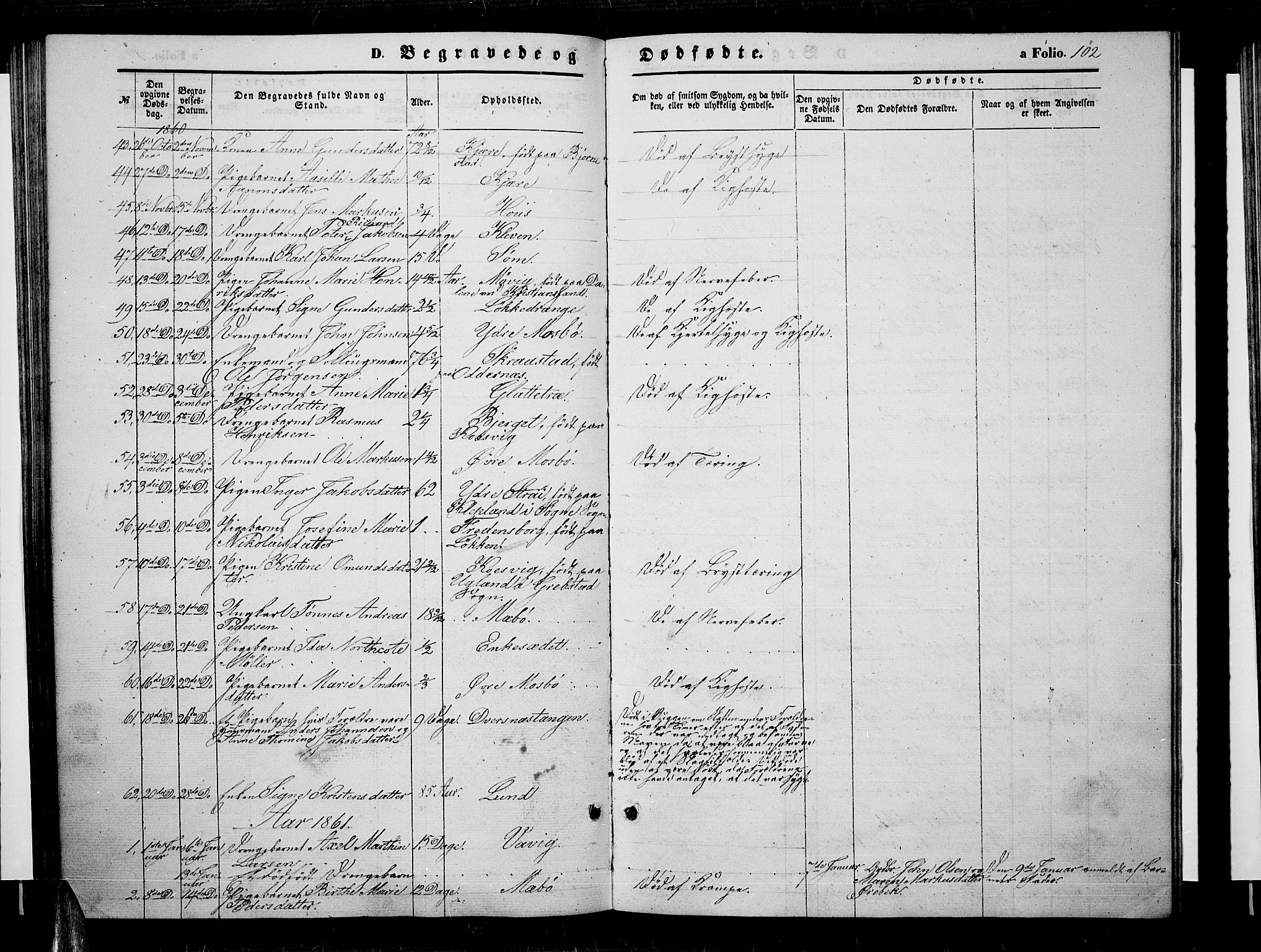 Oddernes sokneprestkontor, AV/SAK-1111-0033/F/Fb/Fba/L0006: Klokkerbok nr. B 6 /1, 1860-1869, s. 102