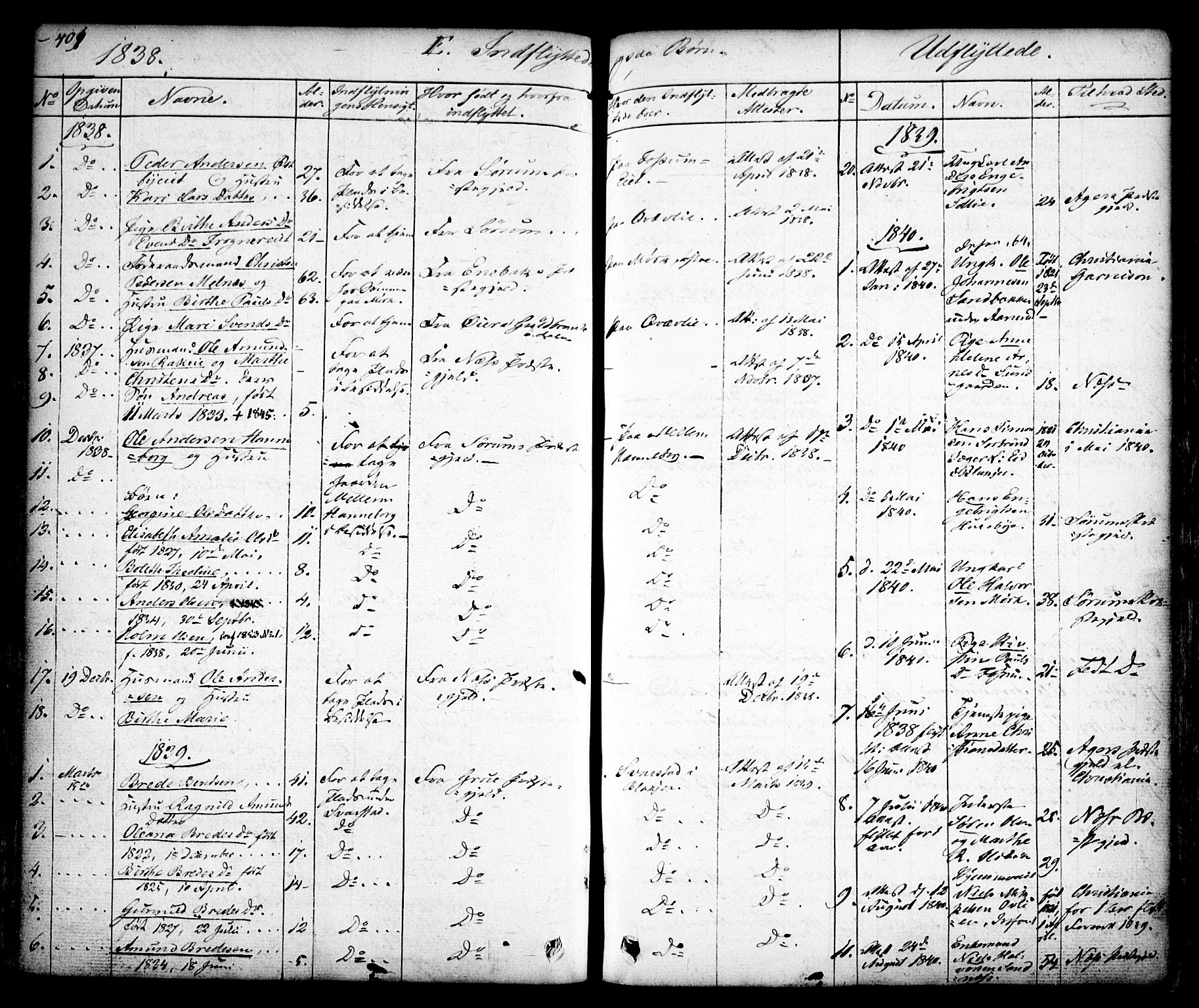 Aurskog prestekontor Kirkebøker, AV/SAO-A-10304a/F/Fa/L0006: Ministerialbok nr. I 6, 1829-1853, s. 401