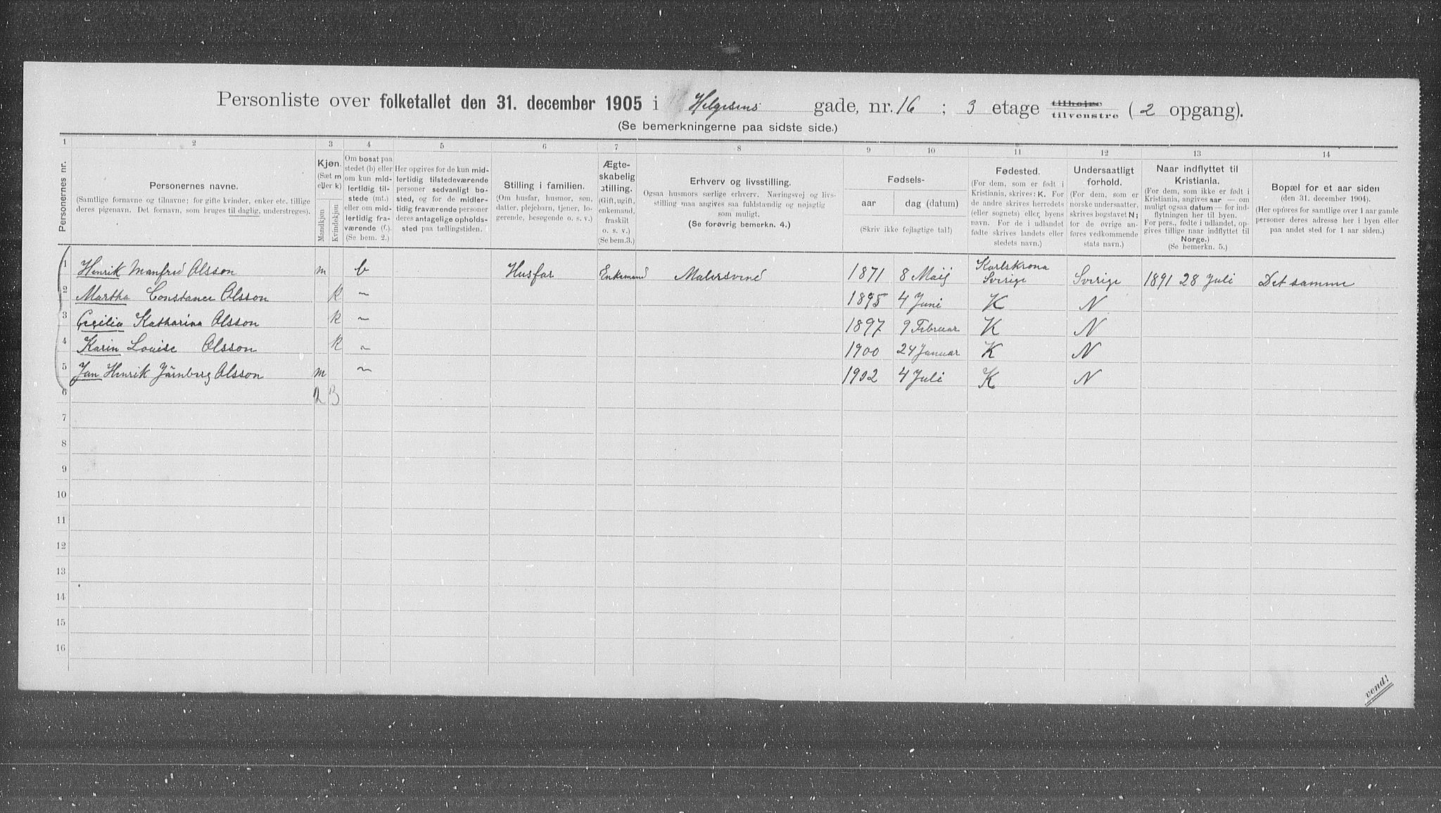 OBA, Kommunal folketelling 31.12.1905 for Kristiania kjøpstad, 1905, s. 19636
