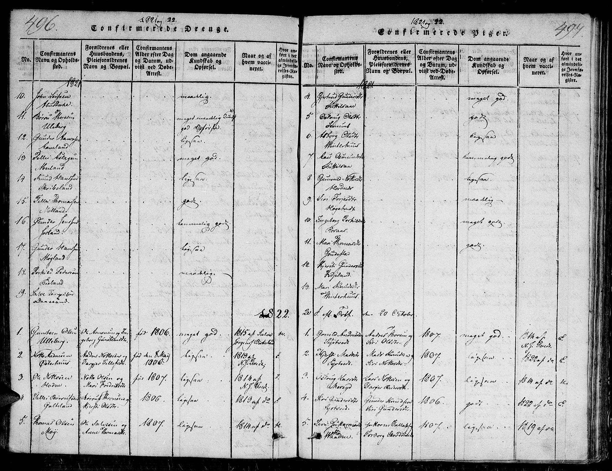 Evje sokneprestkontor, SAK/1111-0008/F/Fa/Faa/L0004: Ministerialbok nr. A 4, 1816-1840, s. 496-497