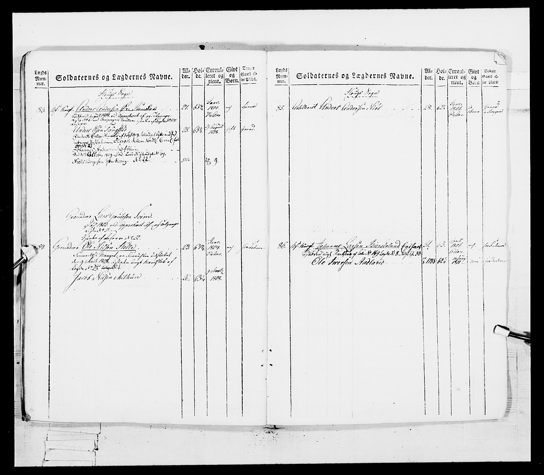 Generalitets- og kommissariatskollegiet, Det kongelige norske kommissariatskollegium, RA/EA-5420/E/Eh/L0097: Bergenhusiske nasjonale infanteriregiment, 1803-1807, s. 399