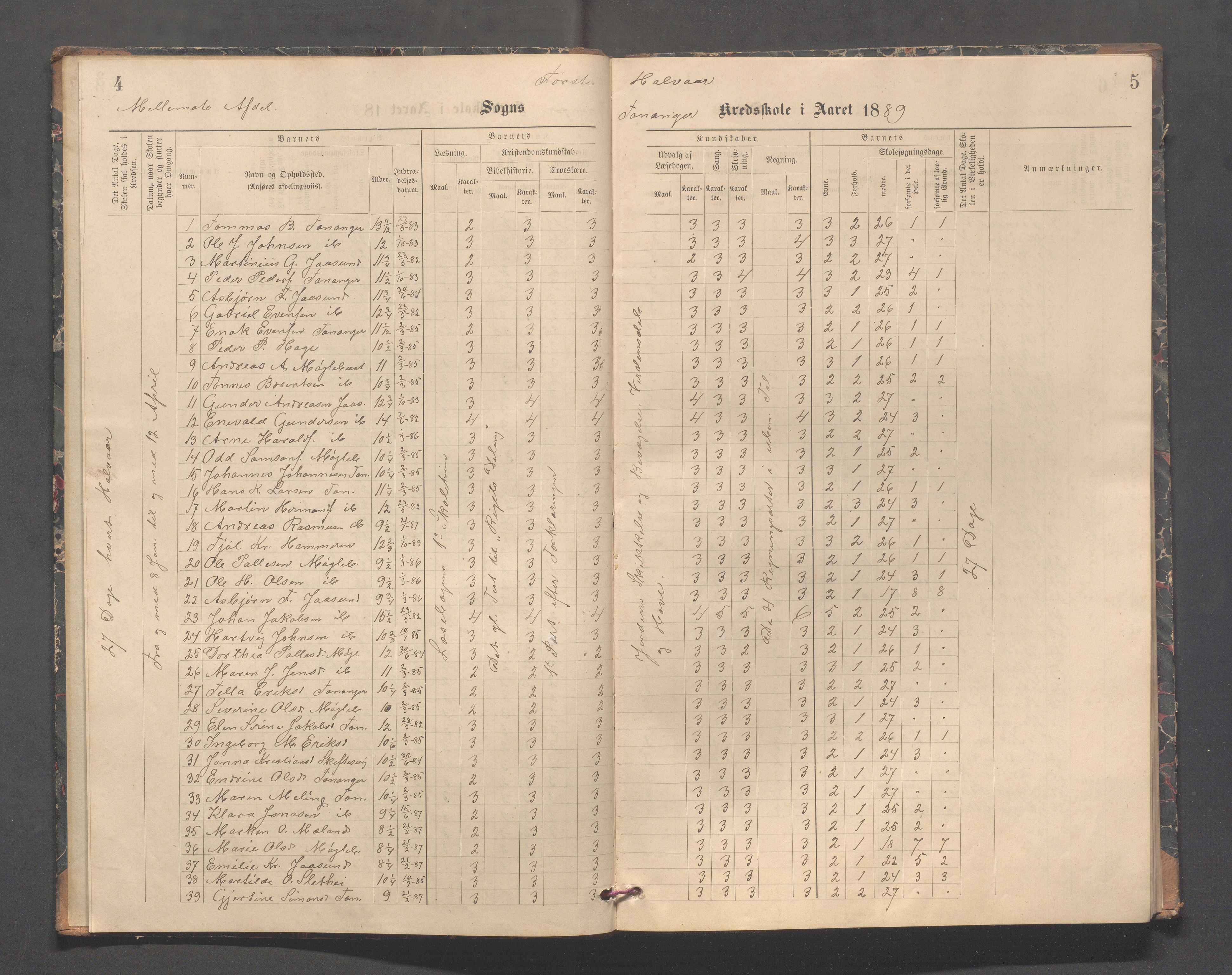 Håland kommune - Tananger skole, IKAR/K-102443/F/L0004: Skoleprotokoll, 1889-1891, s. 4-5