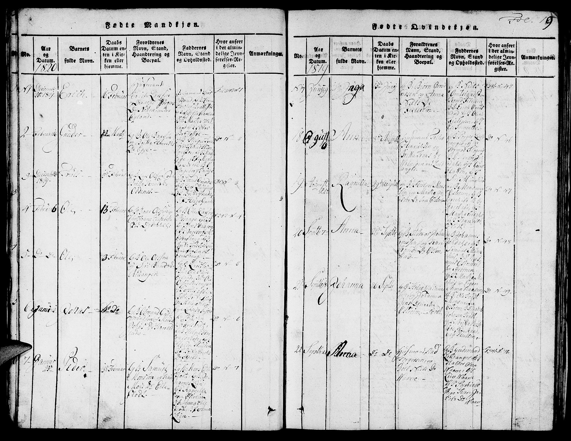 Skjold sokneprestkontor, SAST/A-101847/H/Ha/Hab/L0001: Klokkerbok nr. B 1, 1815-1835, s. 19