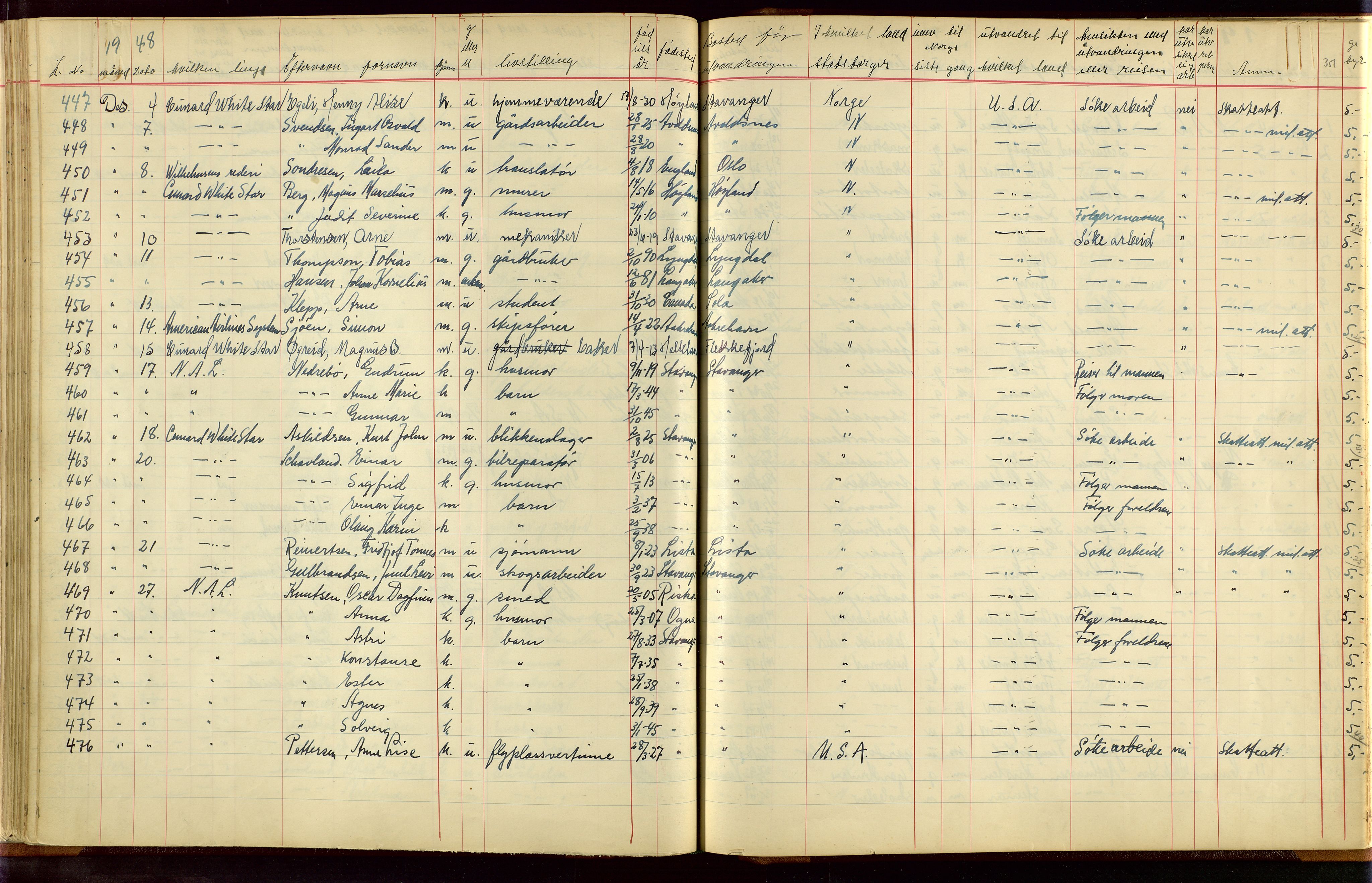 Stavanger politikammer, AV/SAST-A-100361/001/H/Hc/Hcc/L0001: Emigrantprotokoll, 1929-1955, s. 350-351