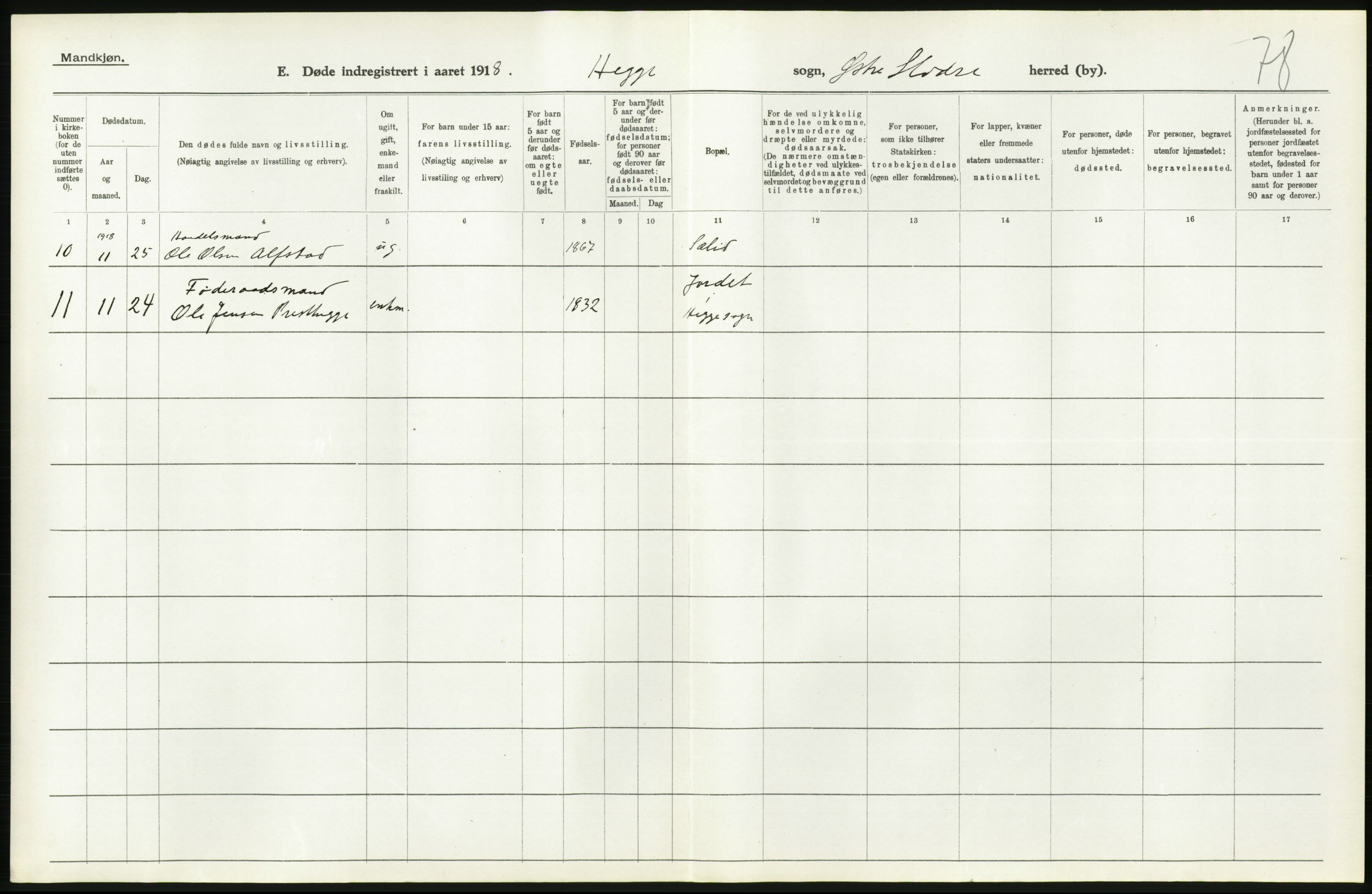 Statistisk sentralbyrå, Sosiodemografiske emner, Befolkning, AV/RA-S-2228/D/Df/Dfb/Dfbh/L0017: Oppland fylke: Døde. Bygder og byer., 1918, s. 468