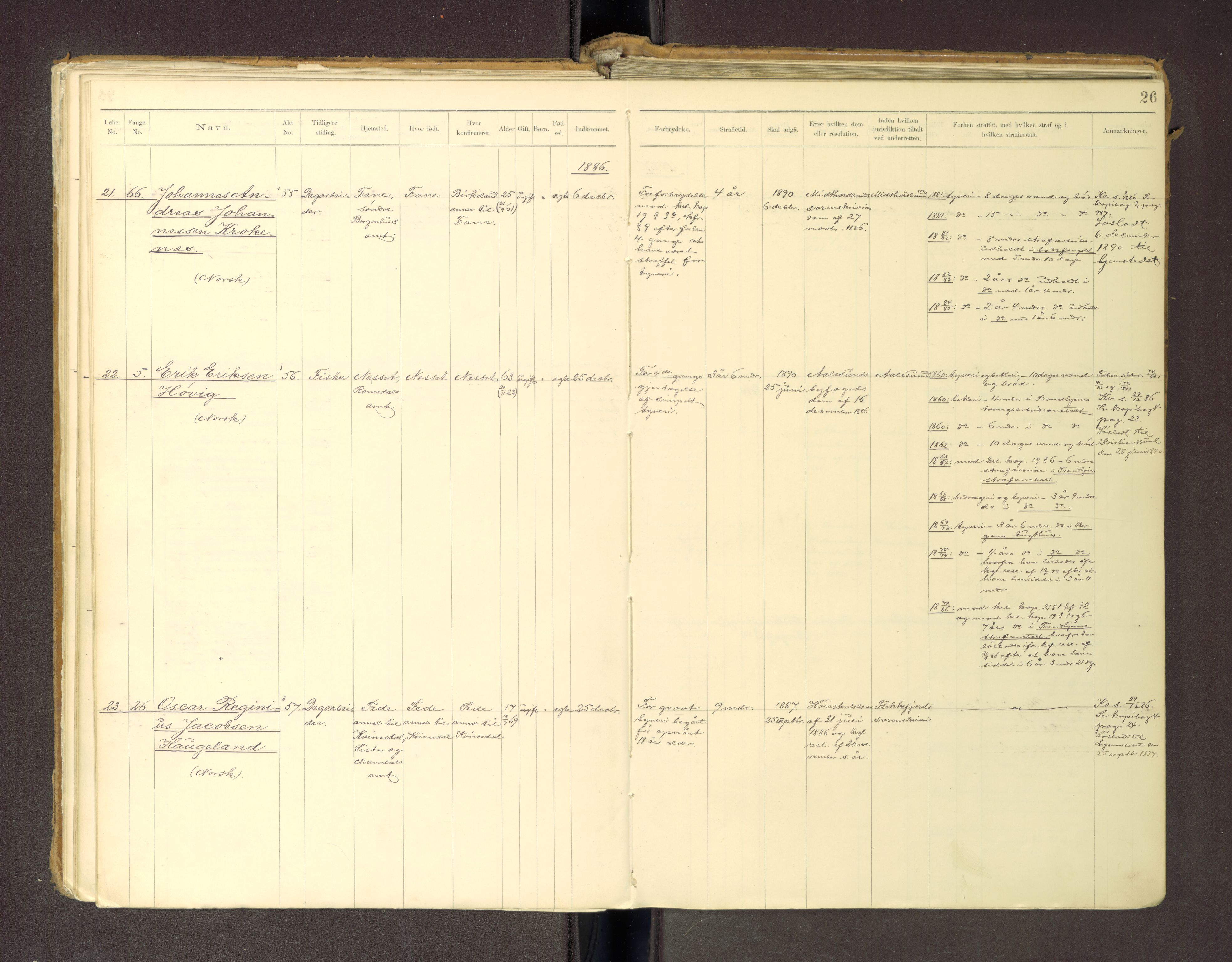 Trondheim tukthus, SAT/A-4619/05/65/L0036: 65.36 Fangeprotokoll m/reg, 1885-1898, s. 26