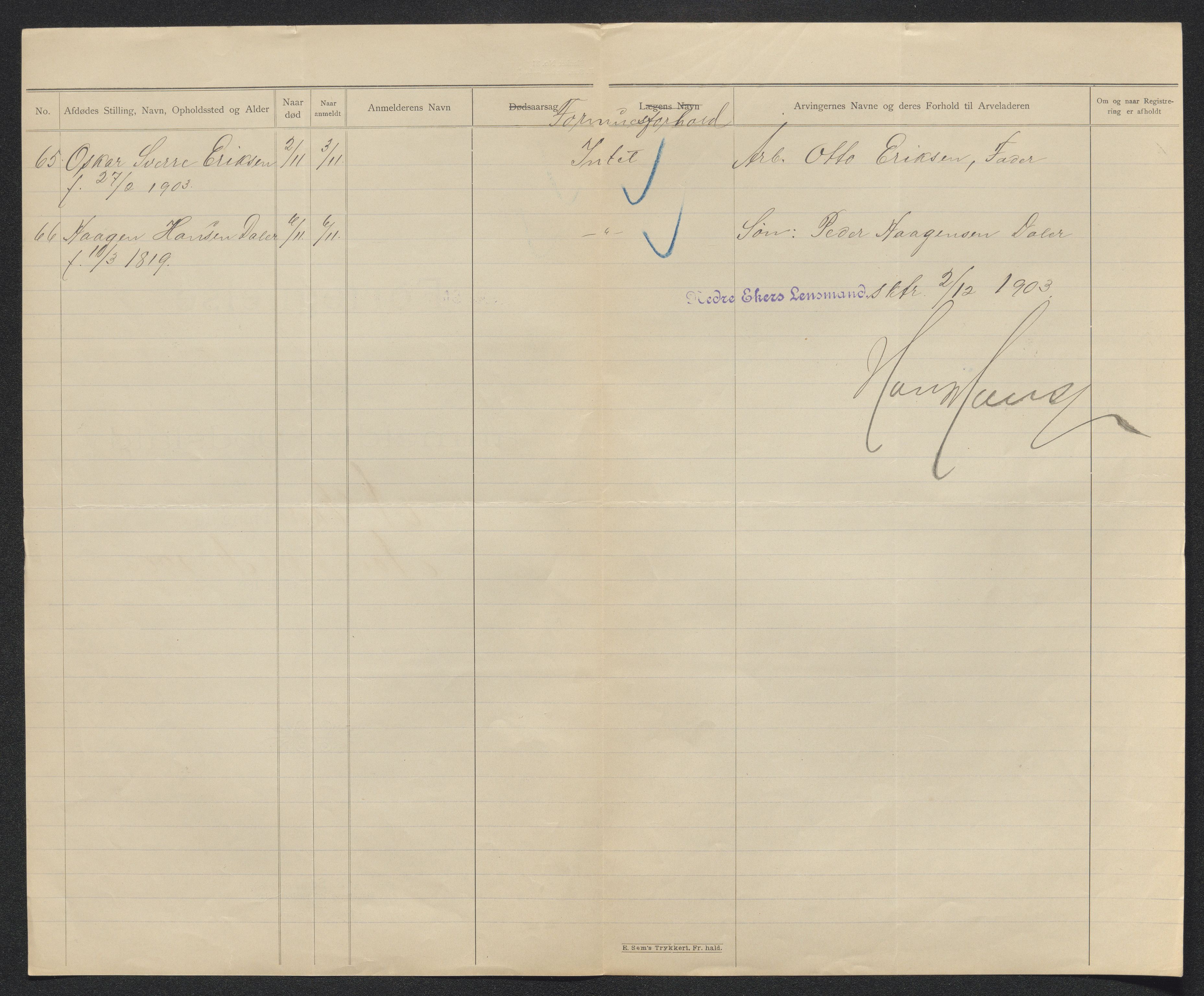 Eiker, Modum og Sigdal sorenskriveri, AV/SAKO-A-123/H/Ha/Hab/L0030: Dødsfallsmeldinger, 1903-1905, s. 132