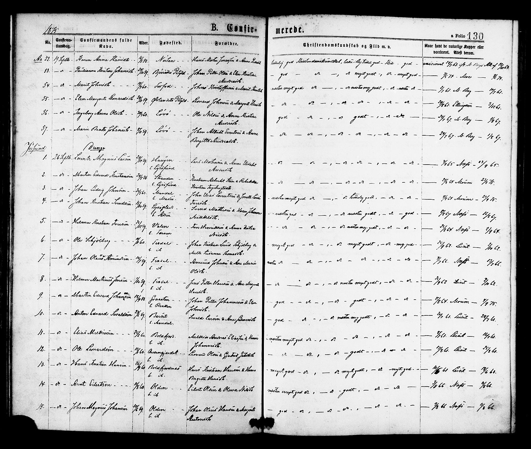 Ministerialprotokoller, klokkerbøker og fødselsregistre - Sør-Trøndelag, SAT/A-1456/655/L0679: Ministerialbok nr. 655A08, 1873-1879, s. 130
