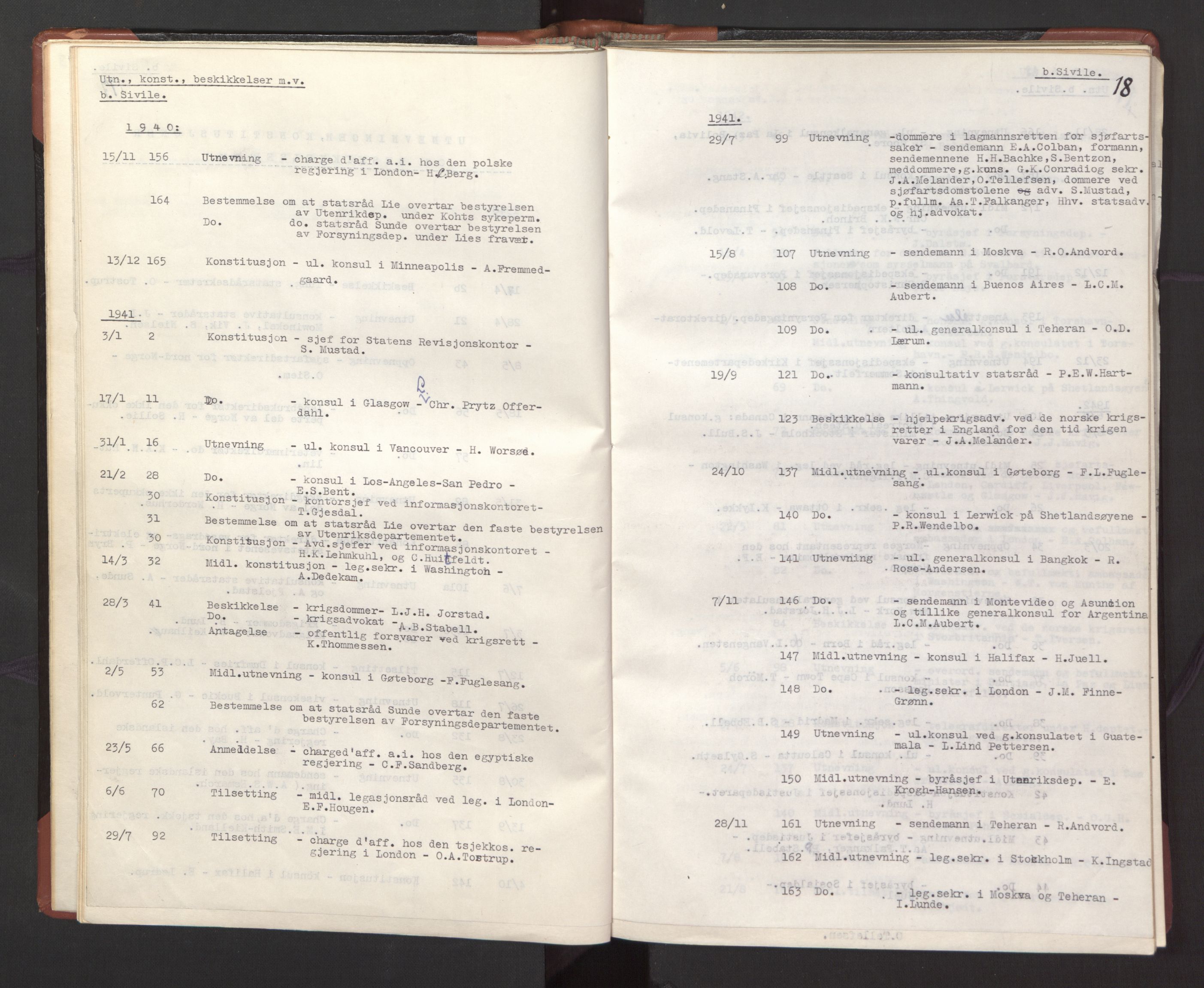 Statsrådssekretariatet, AV/RA-S-1001/A/Ac/L0127: Register 9/4-25/5, 1940-1945, s. 23