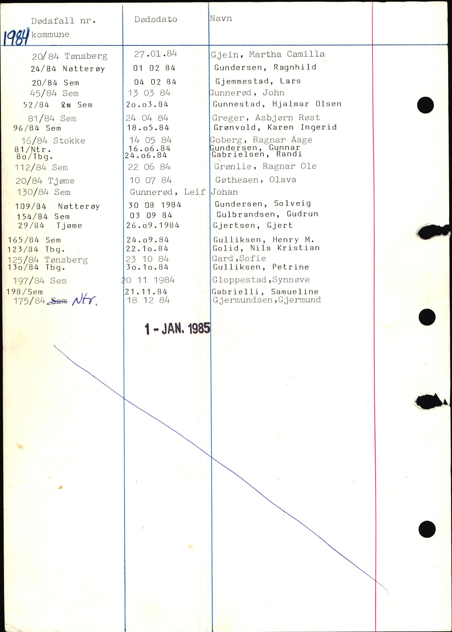 Tønsberg byrett, AV/SAKO-A-1398/H/Hb/L0001: Dødsfallsregister, 1982-1985, s. 44