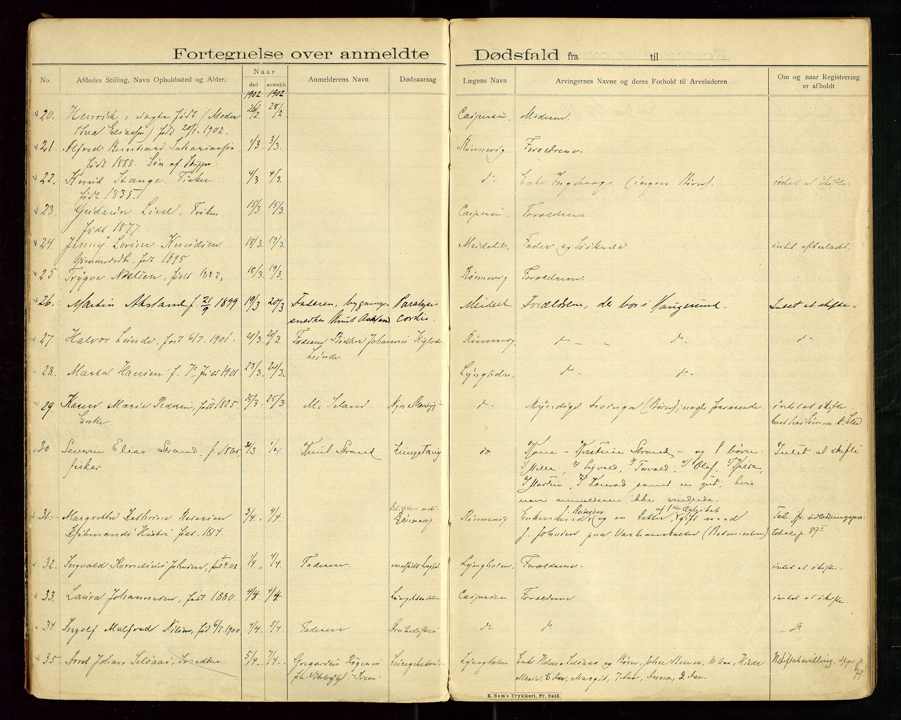 Haugesund tingrett, AV/SAST-A-101415/01/IV/IVJ/L0003: Dødsfallsprotokoll, 1902-1906