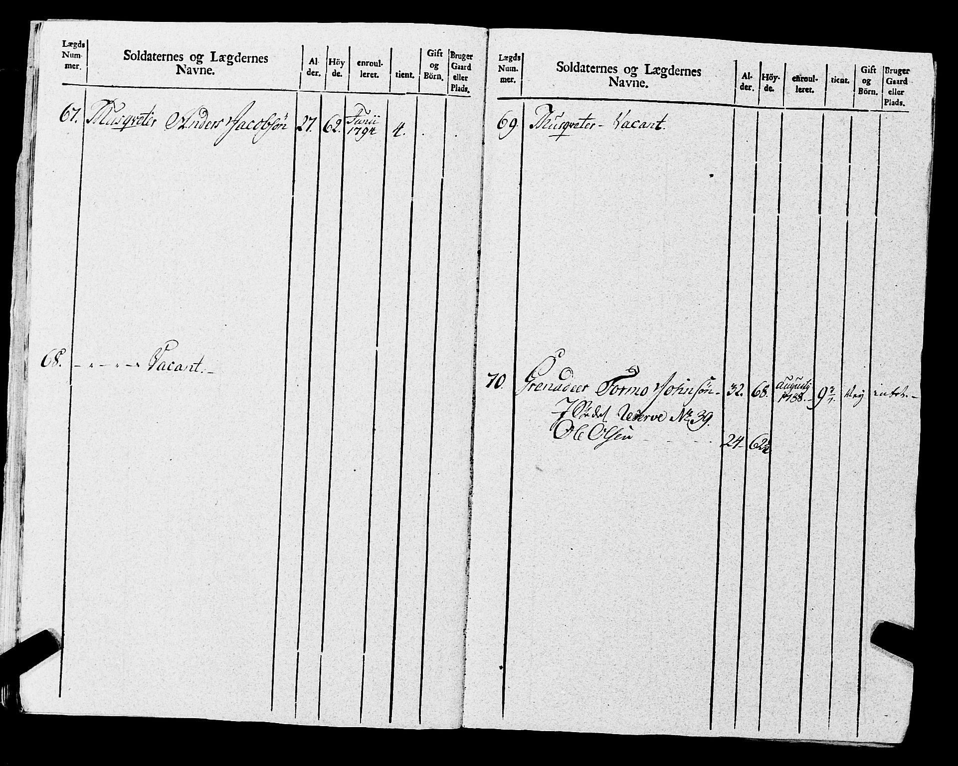 Fylkesmannen i Rogaland, AV/SAST-A-101928/99/3/325/325CA, 1655-1832, s. 8525