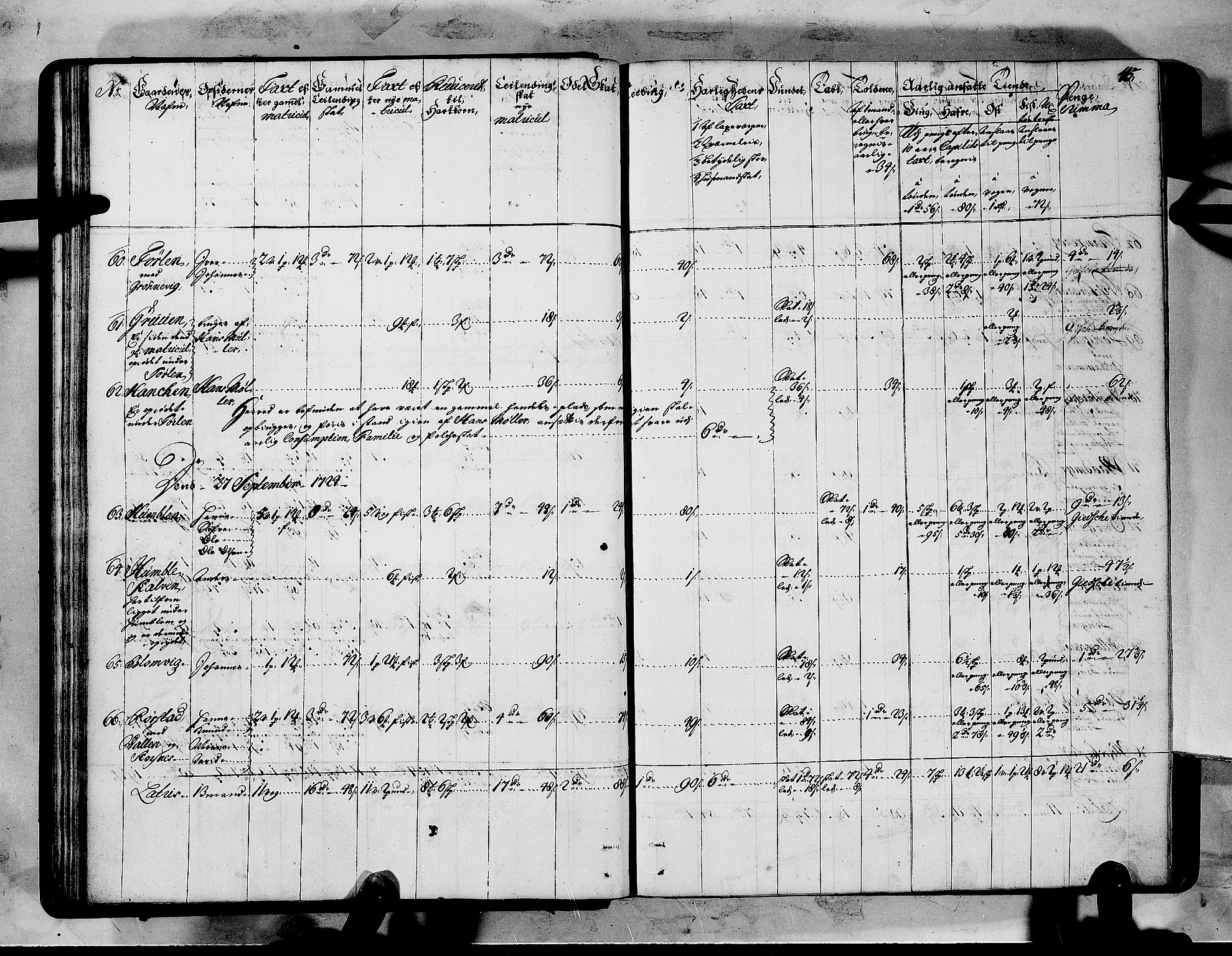 Rentekammeret inntil 1814, Realistisk ordnet avdeling, AV/RA-EA-4070/N/Nb/Nbf/L0151: Sunnmøre matrikkelprotokoll, 1724, s. 48