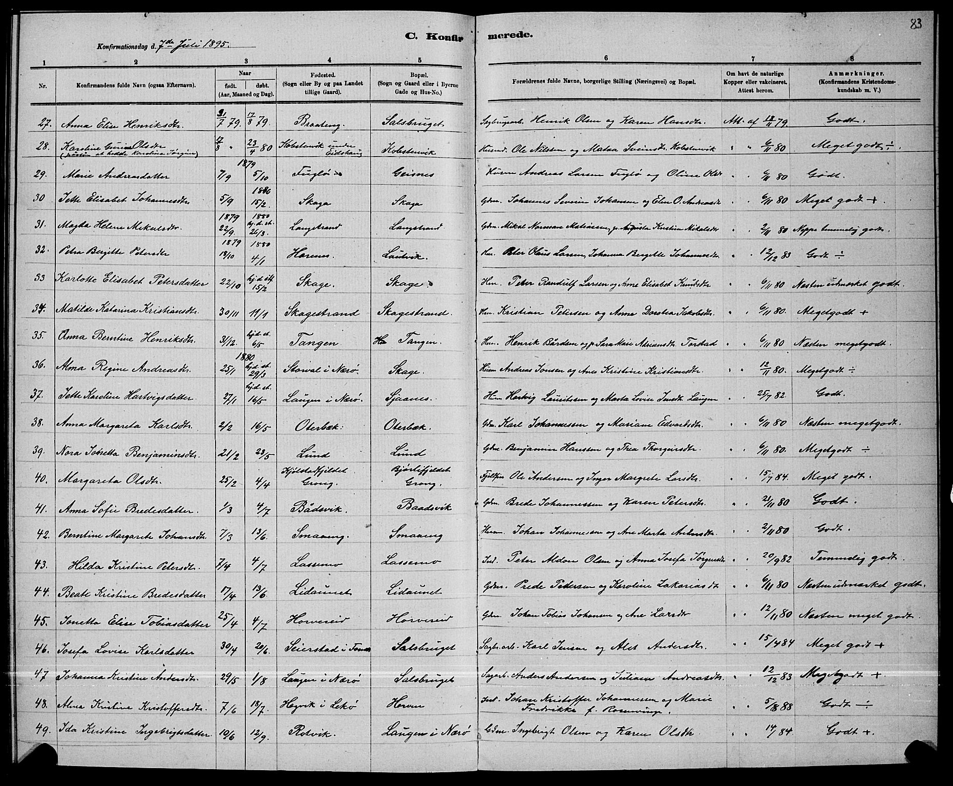 Ministerialprotokoller, klokkerbøker og fødselsregistre - Nord-Trøndelag, SAT/A-1458/780/L0651: Klokkerbok nr. 780C03, 1884-1898, s. 83