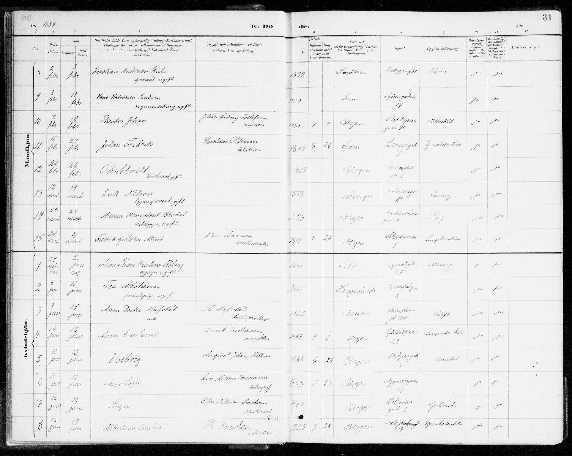 Johanneskirken sokneprestembete, SAB/A-76001/H/Haa/L0019: Ministerialbok nr. E 1, 1885-1915, s. 31