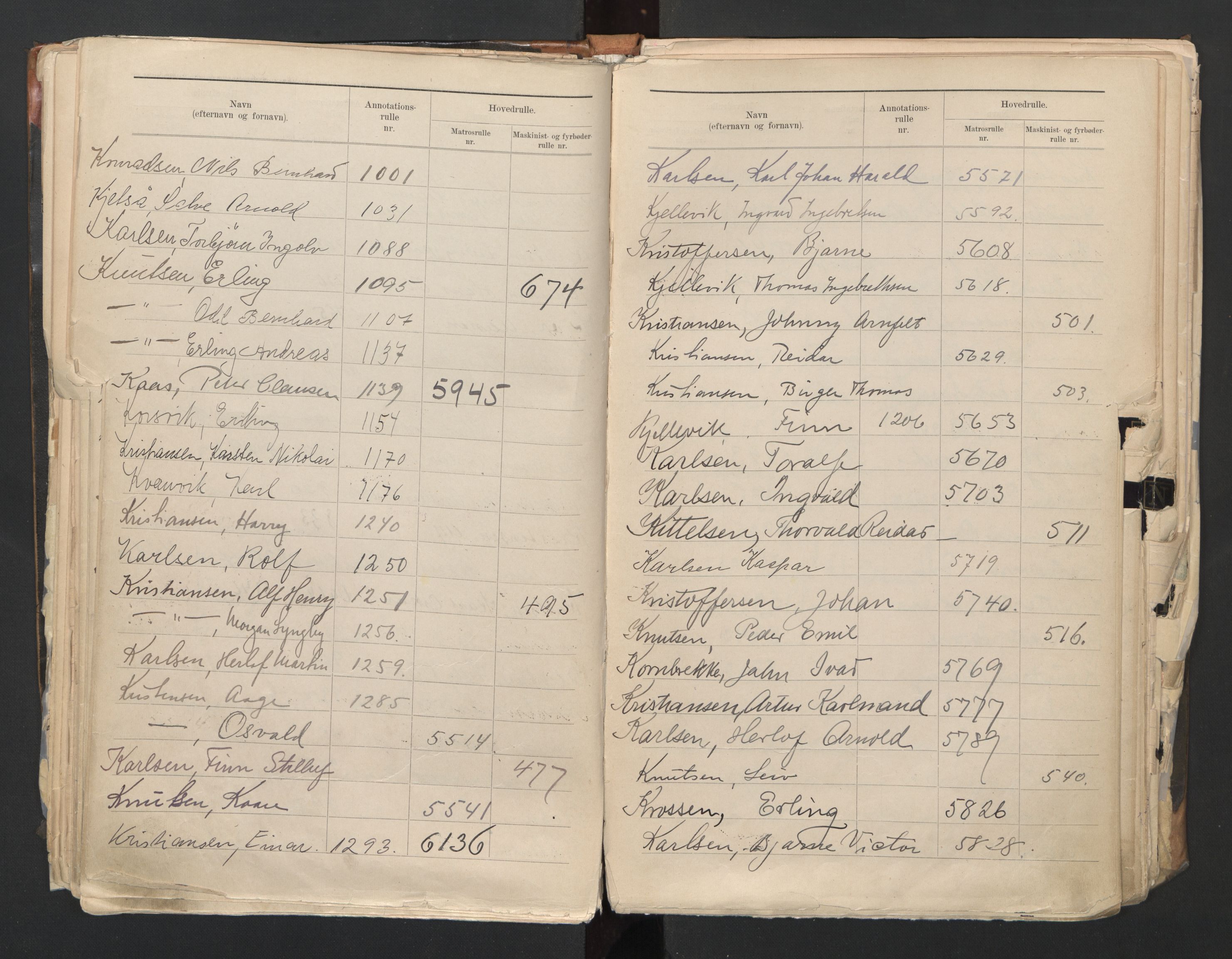 Kristiansand mønstringskrets, AV/SAK-2031-0015/F/Fb/L0016: Register til annotasjonsrulle nr 4304-6645 og nr 1-1330, hovedrulle nr 3854-6489 og hovedrulle B, I-23, 1900-1948, s. 62