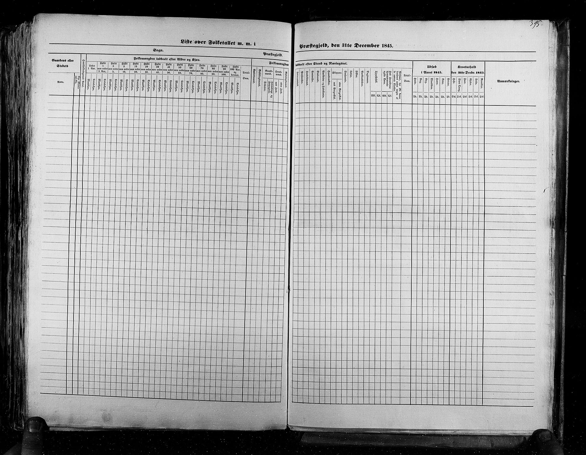 RA, Folketellingen 1845, bind 5: Bratsberg amt og Nedenes og Råbyggelaget amt, 1845, s. 395