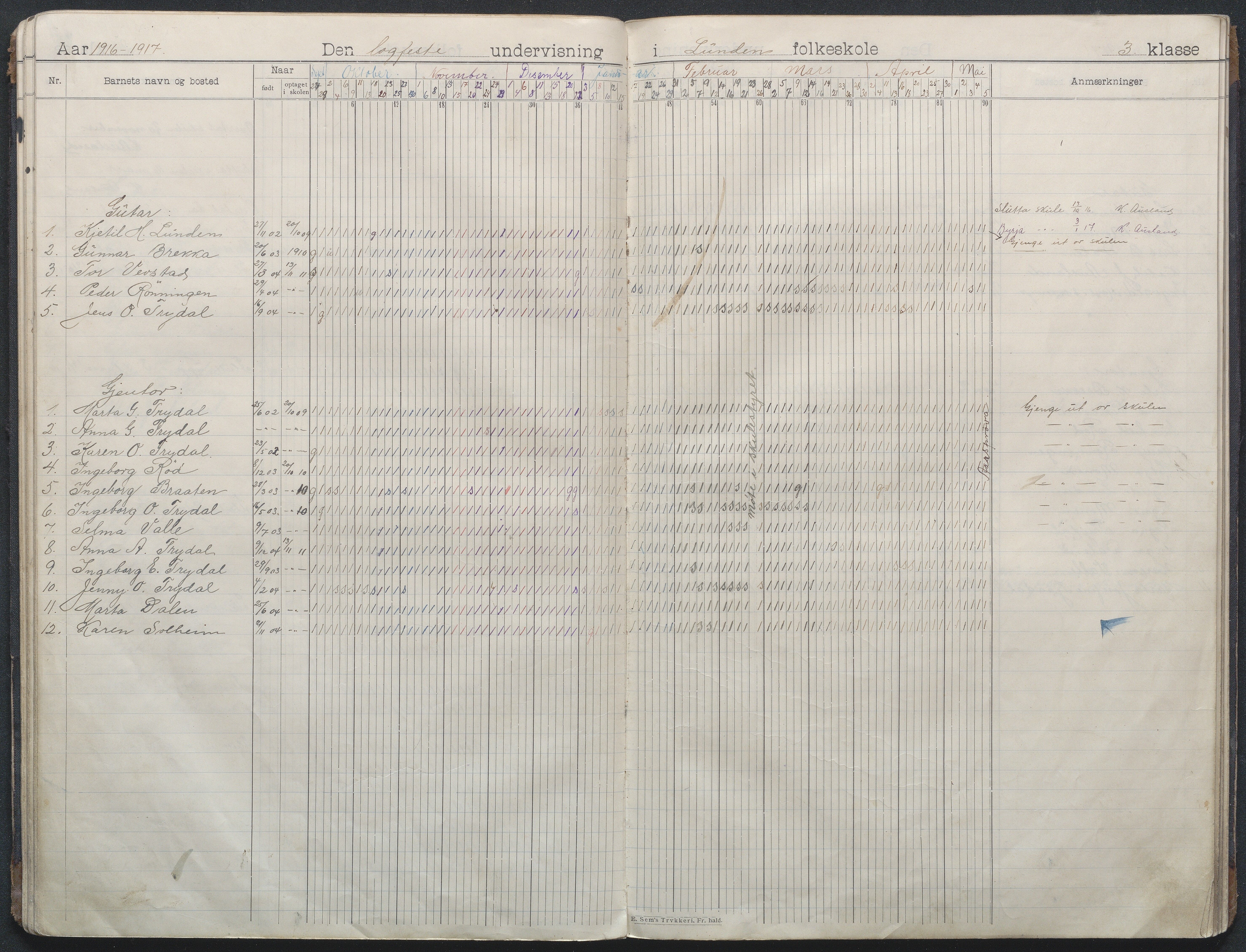 Gjerstad Kommune, Lunden Skole, AAKS/KA0911-550b/F01/L0003: Dagbok, 1906-1931