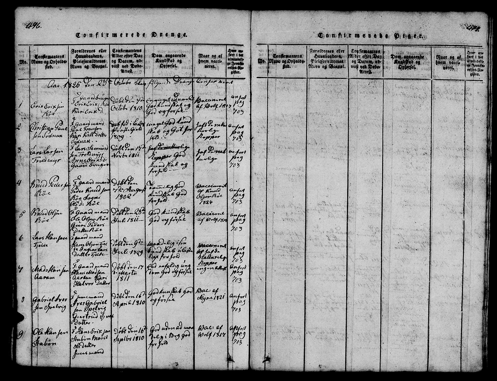 Ministerialprotokoller, klokkerbøker og fødselsregistre - Møre og Romsdal, AV/SAT-A-1454/551/L0629: Klokkerbok nr. 551C01, 1818-1839, s. 496-497