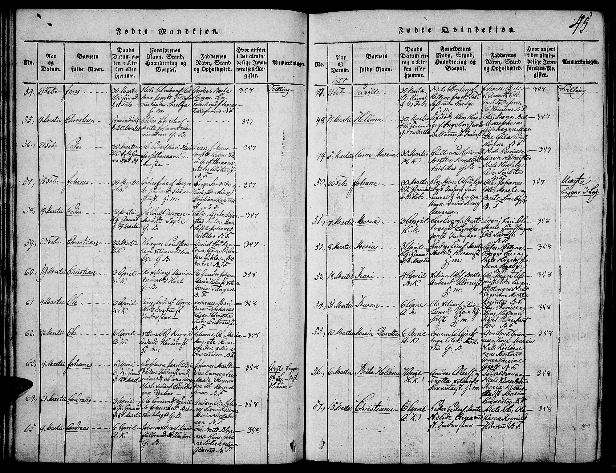 Toten prestekontor, SAH/PREST-102/H/Ha/Haa/L0009: Ministerialbok nr. 9, 1814-1820, s. 45