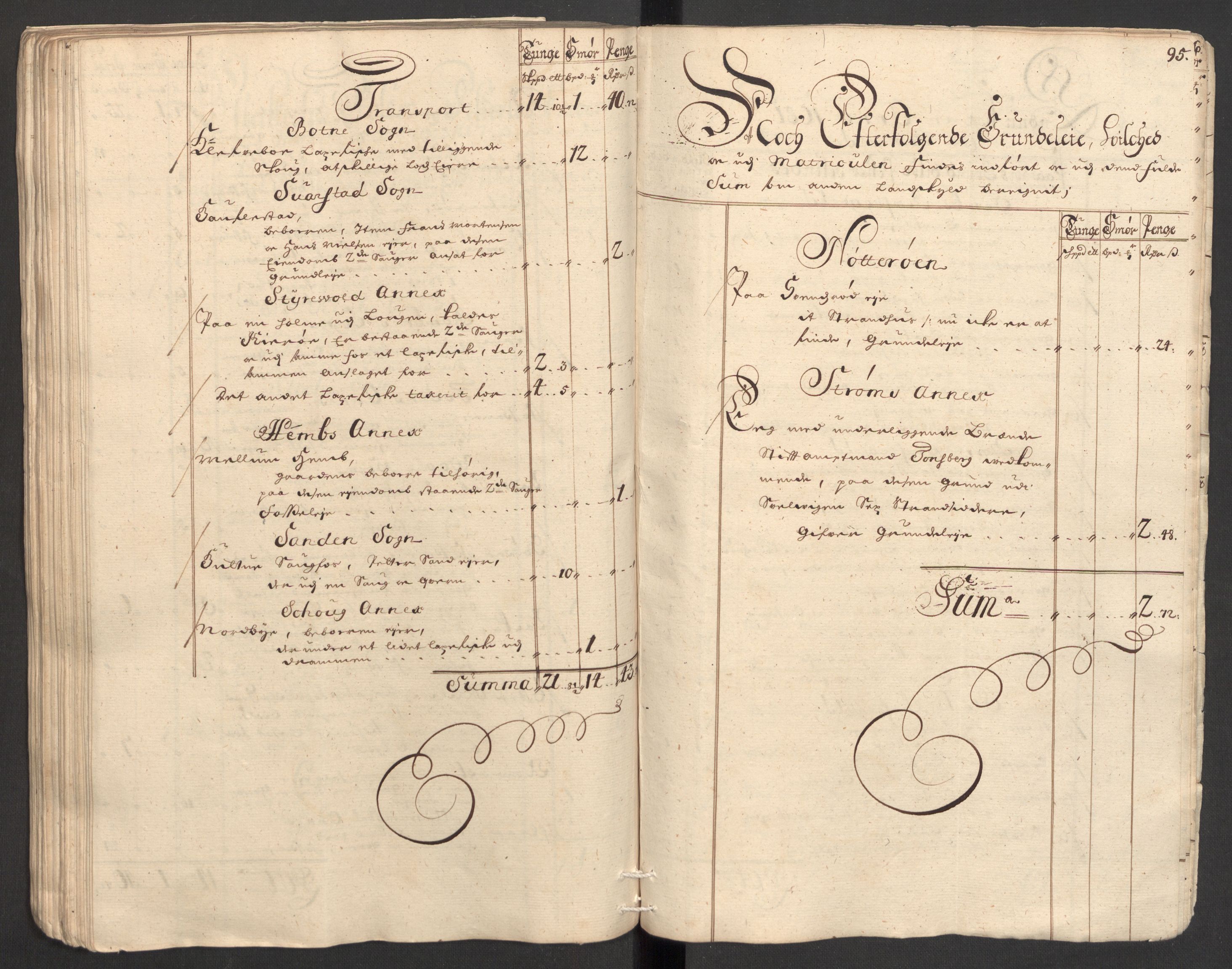 Rentekammeret inntil 1814, Reviderte regnskaper, Fogderegnskap, RA/EA-4092/R32/L1868: Fogderegnskap Jarlsberg grevskap, 1697-1699, s. 548