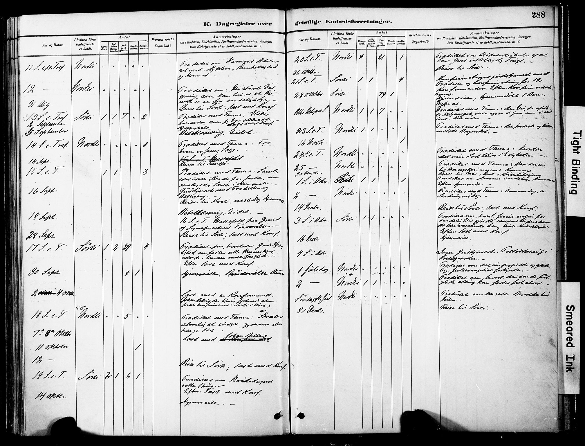 Ministerialprotokoller, klokkerbøker og fødselsregistre - Nord-Trøndelag, SAT/A-1458/755/L0494: Ministerialbok nr. 755A03, 1882-1902, s. 288