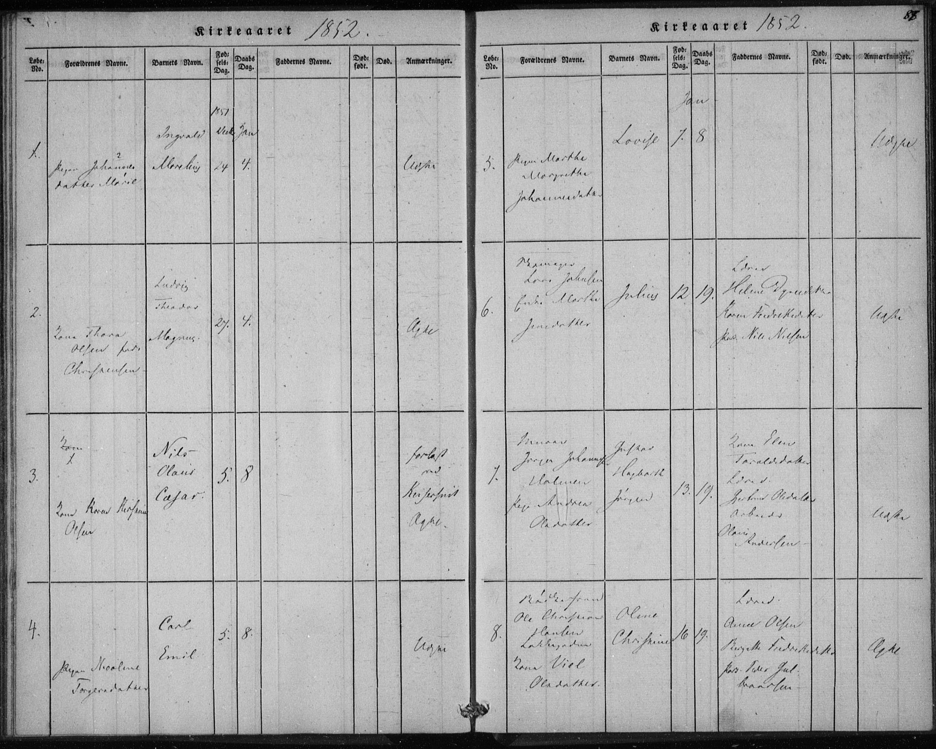 Rikshospitalet prestekontor Kirkebøker, AV/SAO-A-10309b/K/L0001/0003: Dåpsbok nr. 1.3, 1848-1854, s. 88