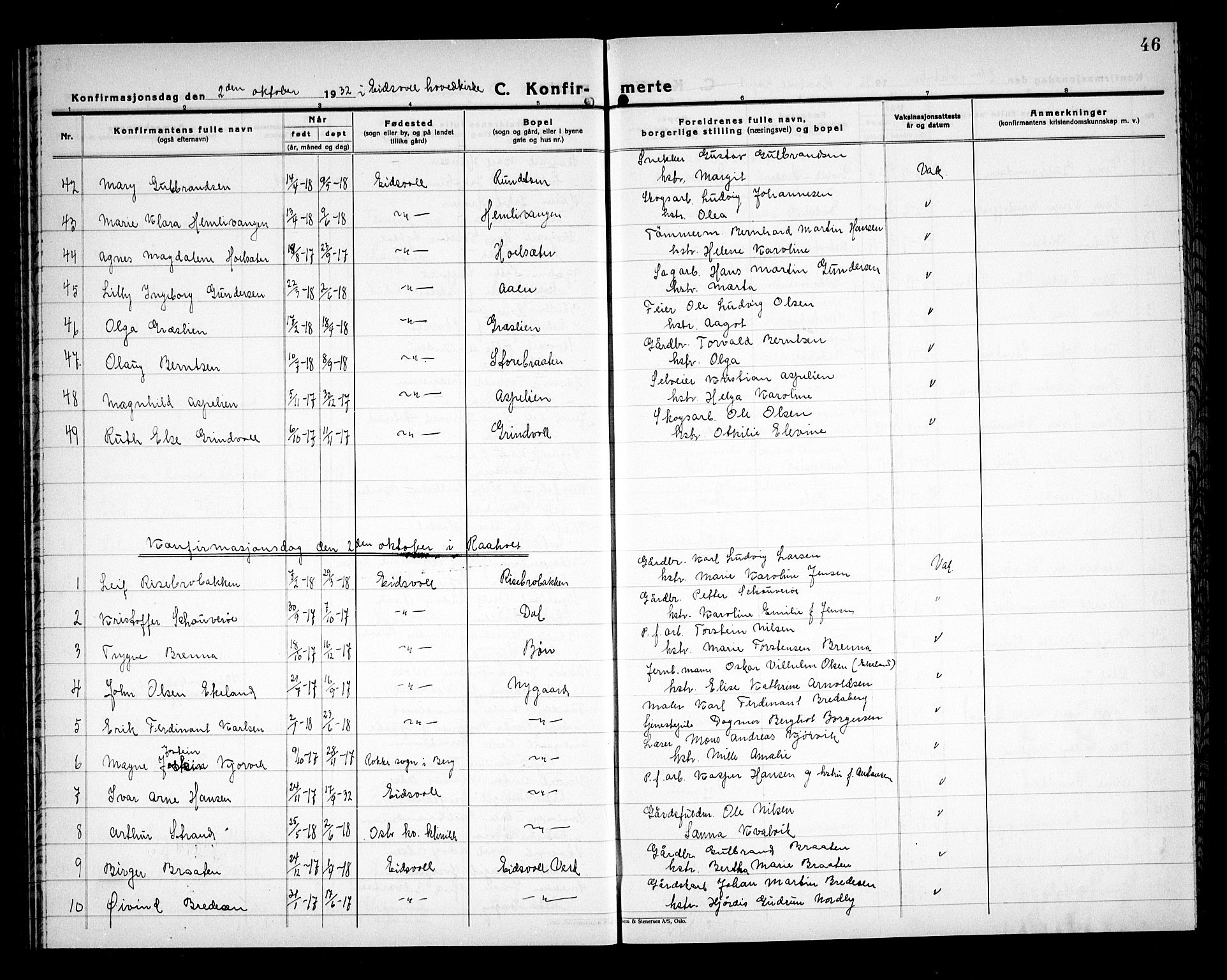 Eidsvoll prestekontor Kirkebøker, AV/SAO-A-10888/G/Ga/L0011: Klokkerbok nr. I 11, 1926-1936, s. 46