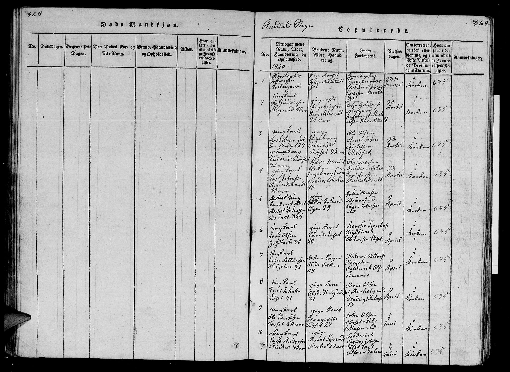 Ministerialprotokoller, klokkerbøker og fødselsregistre - Møre og Romsdal, AV/SAT-A-1454/595/L1050: Klokkerbok nr. 595C02, 1819-1834, s. 368-369