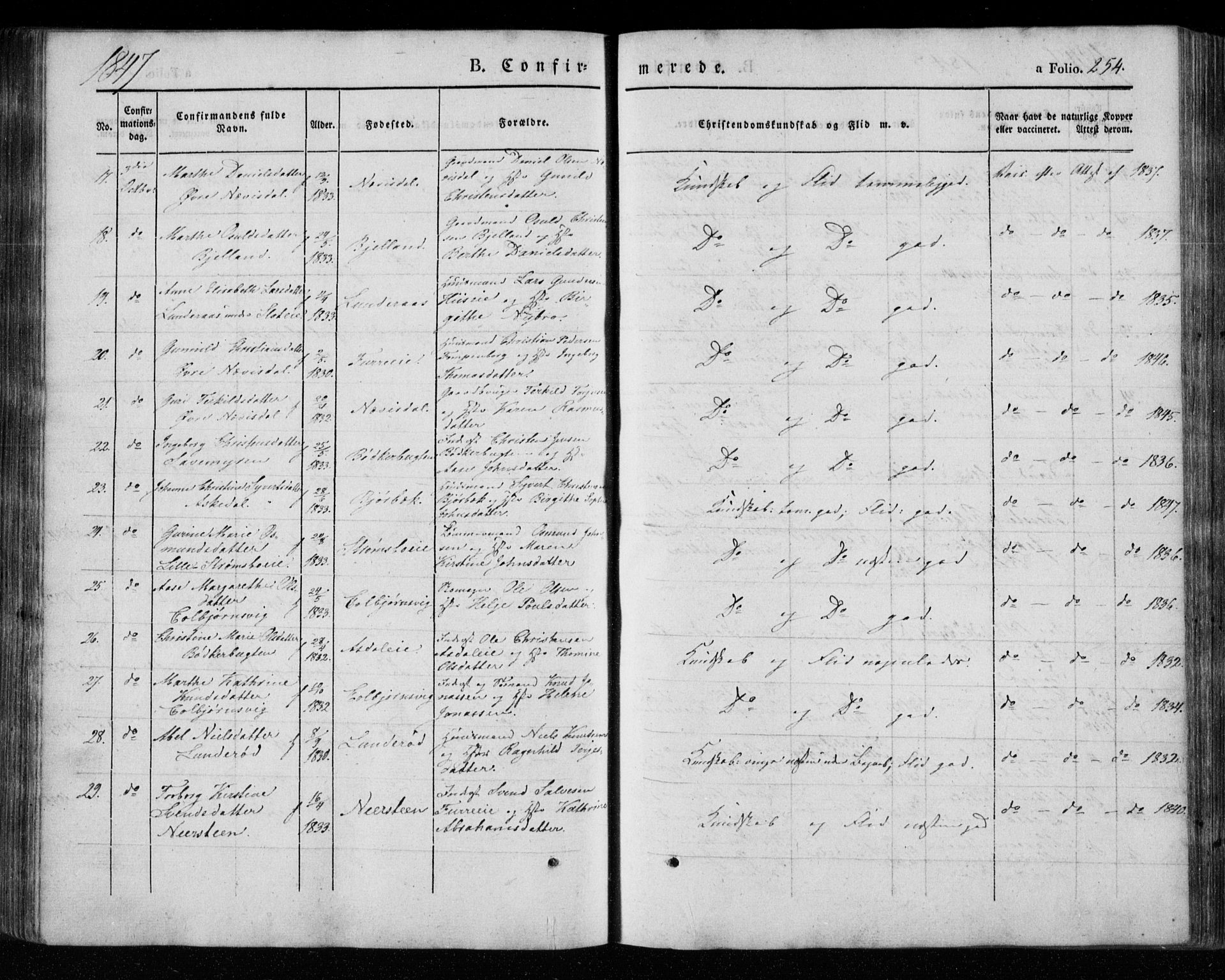 Øyestad sokneprestkontor, AV/SAK-1111-0049/F/Fa/L0014: Ministerialbok nr. A 14, 1843-1856, s. 254