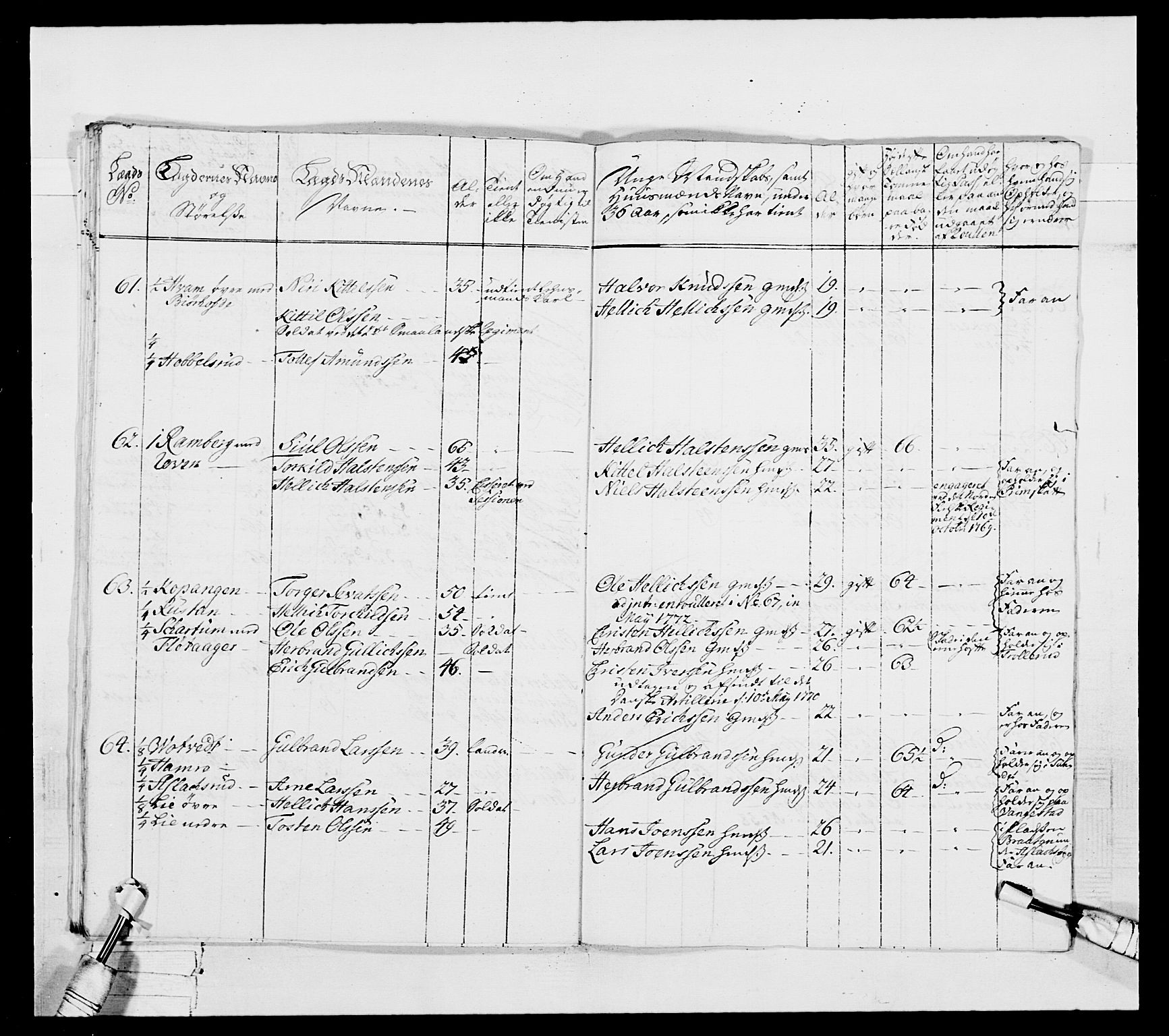 Generalitets- og kommissariatskollegiet, Det kongelige norske kommissariatskollegium, AV/RA-EA-5420/E/Eh/L0037: 1. Akershusiske nasjonale infanteriregiment, 1767-1773, s. 682