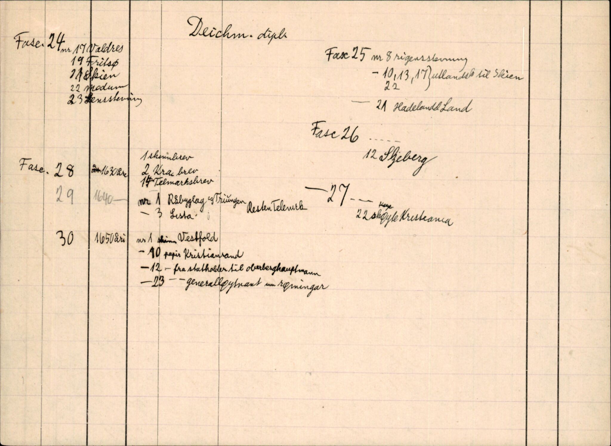 Riksarkivets diplomsamling, AV/RA-EA-5965/F35/F35j/L0001: Regestsedler: Deichmanske diplomer nr. 1-450, s. 1