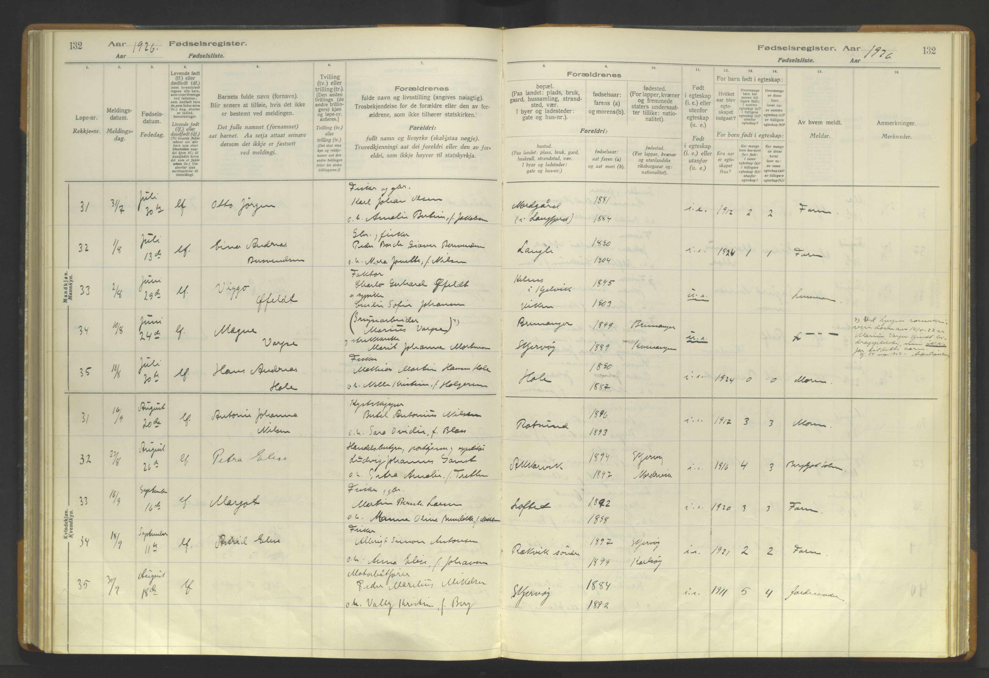 Skjervøy sokneprestkontor, AV/SATØ-S-1300/I/Ia/L0056: Fødselsregister nr. 56, 1916-1932, s. 132