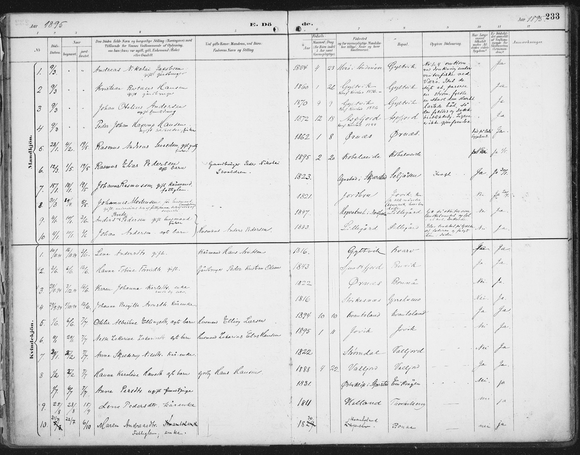 Ministerialprotokoller, klokkerbøker og fødselsregistre - Nordland, SAT/A-1459/854/L0779: Ministerialbok nr. 854A02, 1892-1909, s. 233