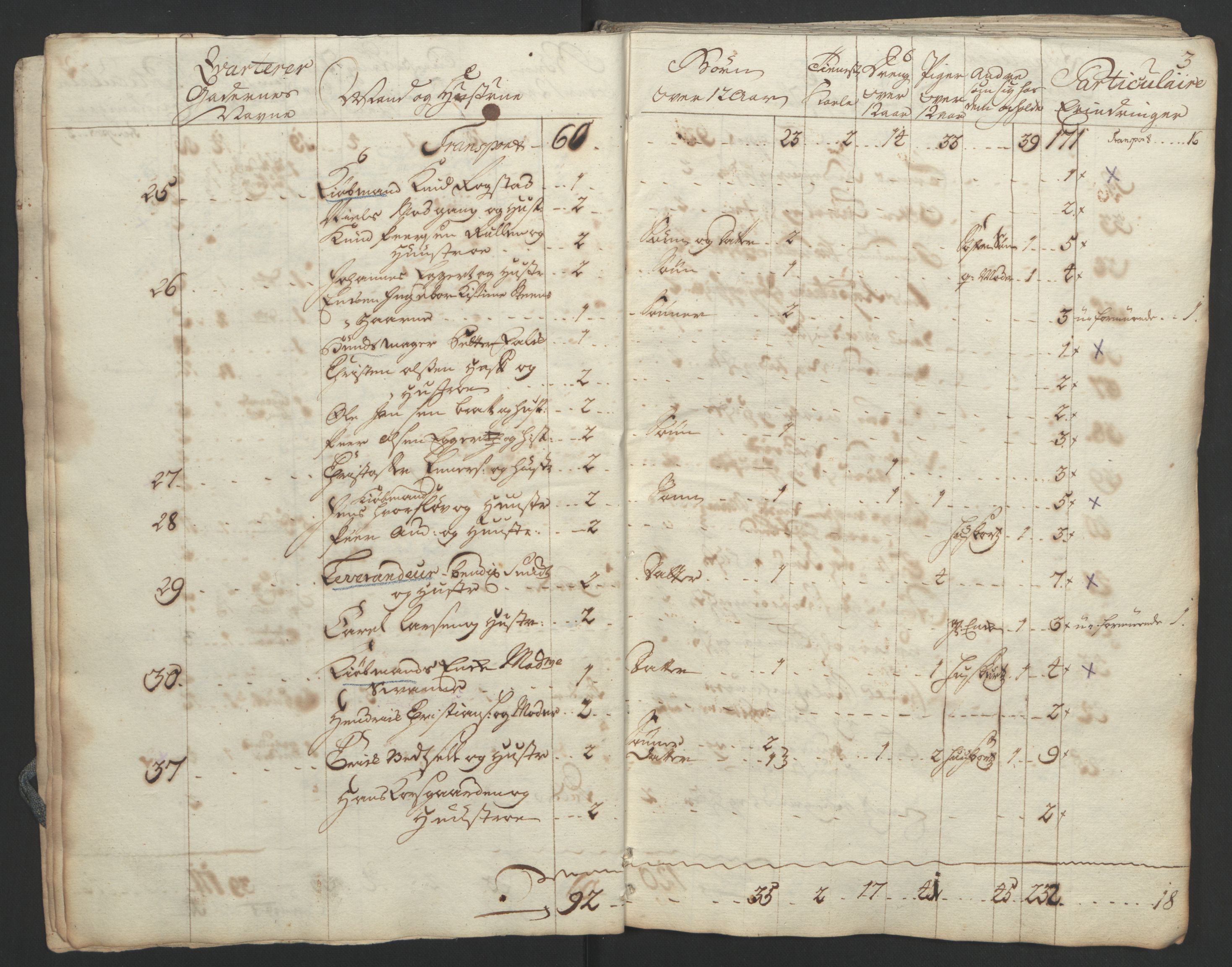 Rentekammeret inntil 1814, Reviderte regnskaper, Bergverksregnskaper, AV/RA-EA-3222/R/Rc/Rca/L0843: Ekstraskatt, 1762-1765, s. 25