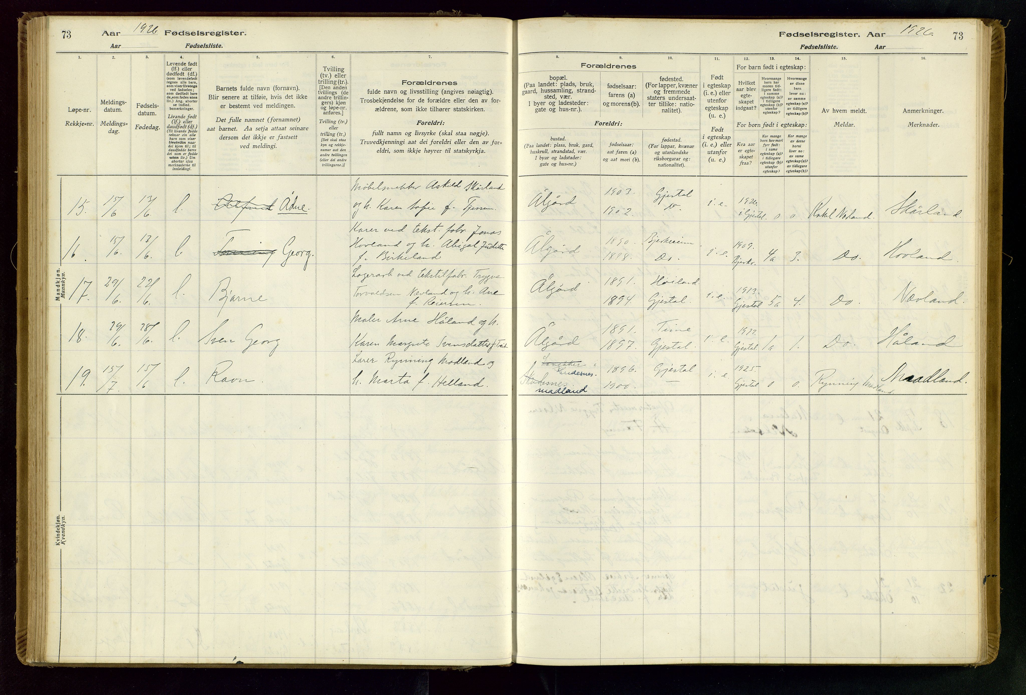 Gjesdal sokneprestkontor, SAST/A-101796/002/O/L0001: Fødselsregister nr. 1, 1916-1949, s. 73